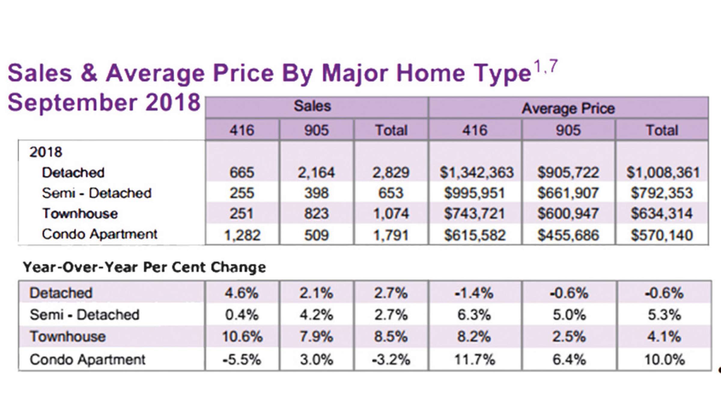 real-estate-anvari-house-or-apartment real-estate-anvari-house-or-apartment