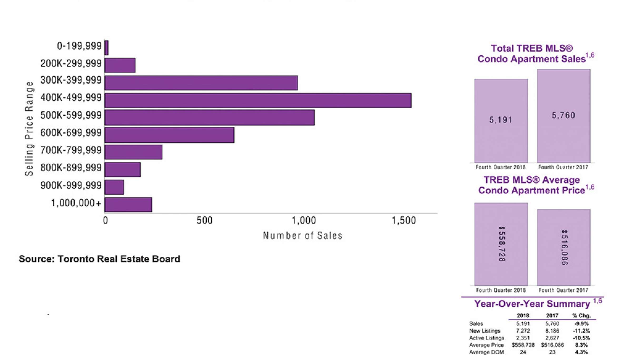 real-estate-anvari-khodahafez-tehran real-estate-anvari-khodahafez-tehran
