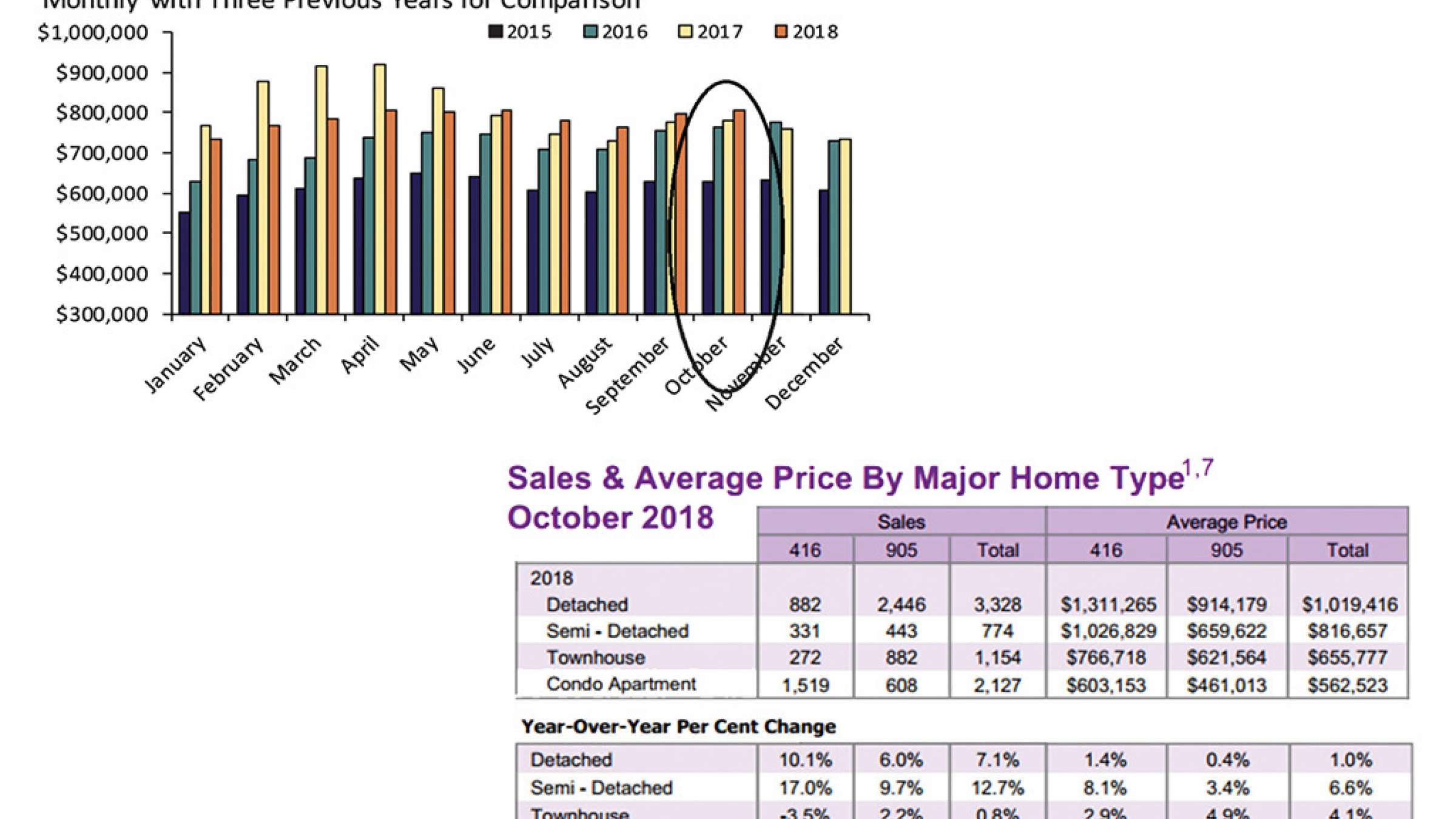 real-estate-anvari-kodam-pishkharid