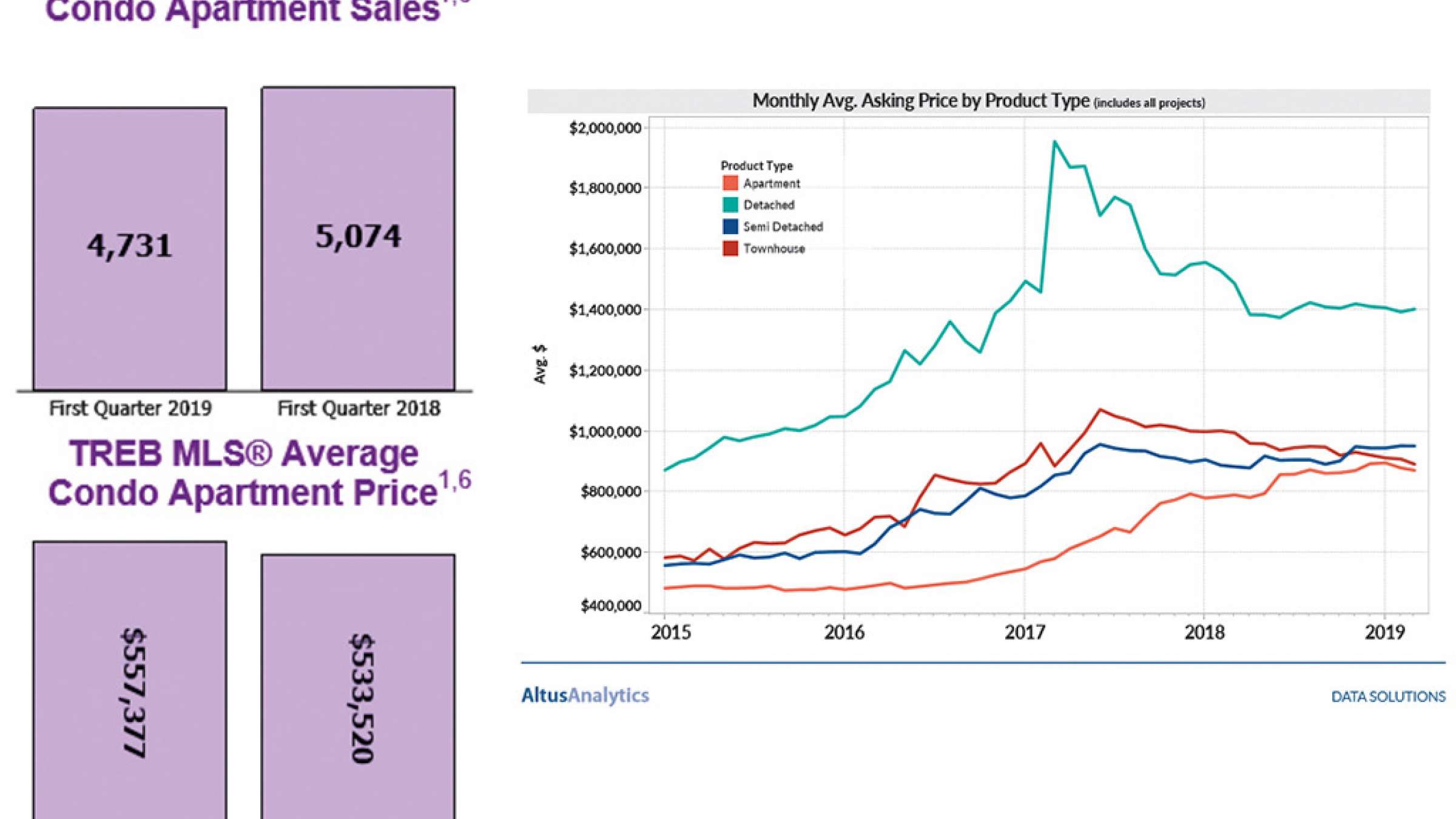 real-estate-anvari-kodam-yek real-estate-anvari-kodam-yek