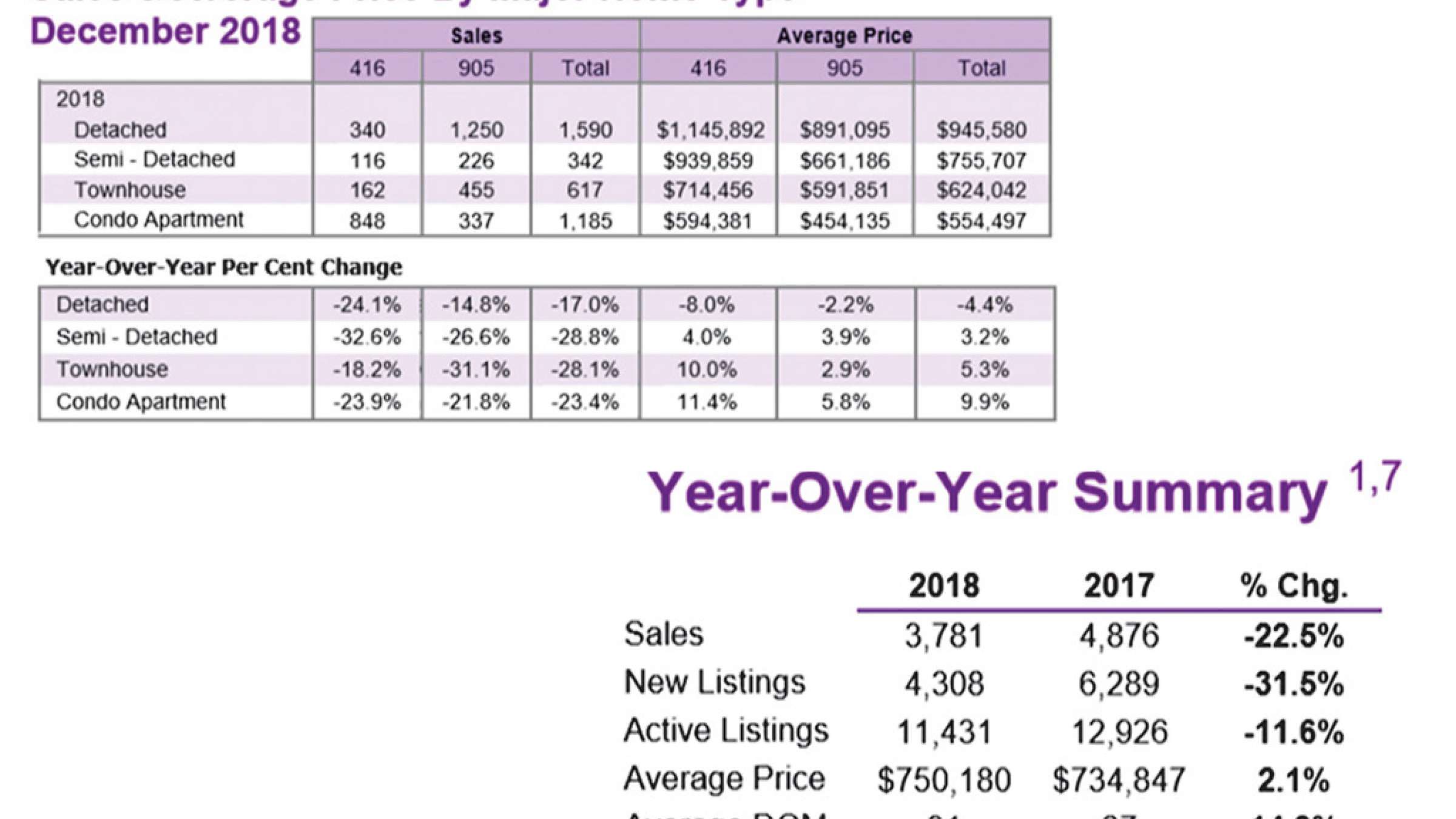 real-estate-anvari-mozo-jeddi