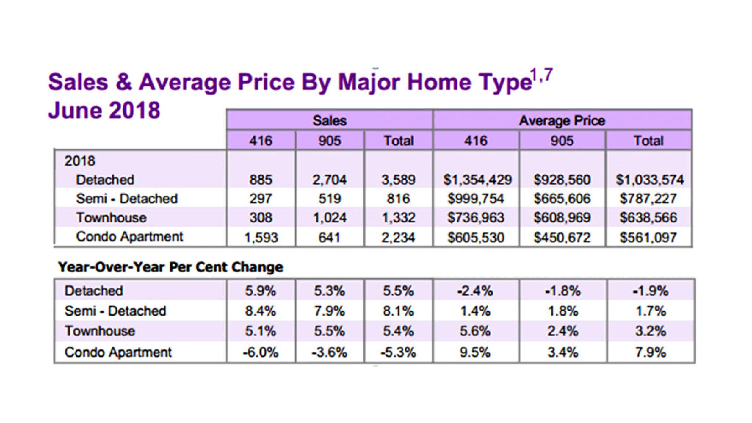 real-estate-anvari-pirooz-bazandeh real-estate-anvari-pirooz-bazandeh