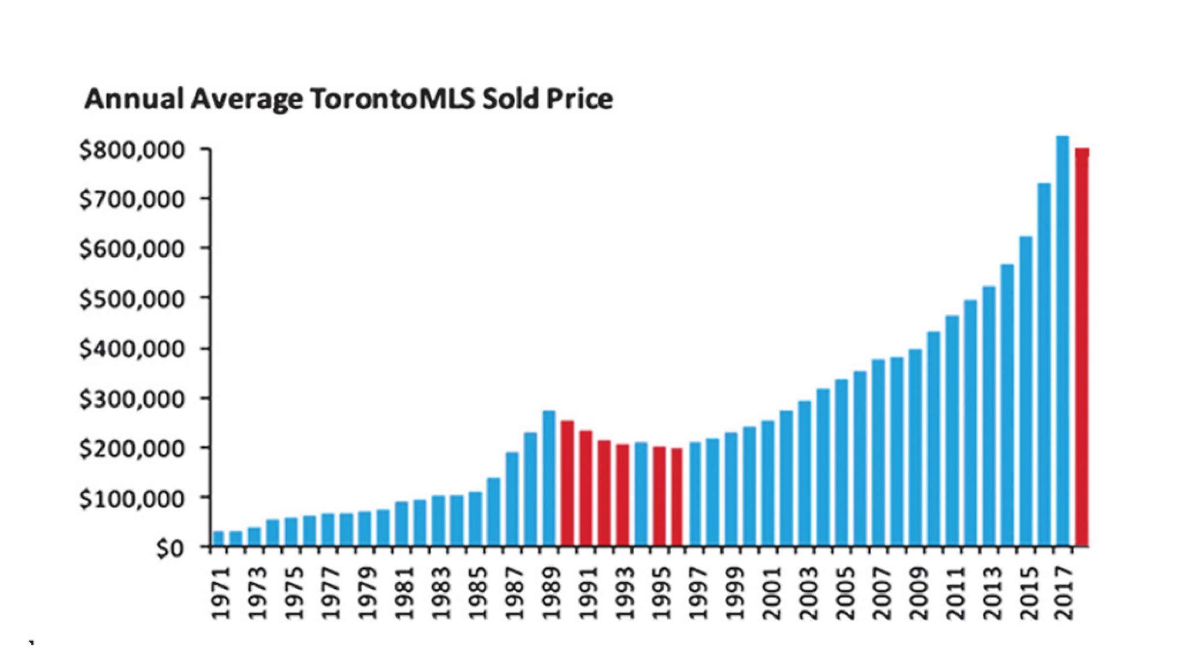 real-estate-anvari-sale-ali-kharidaran