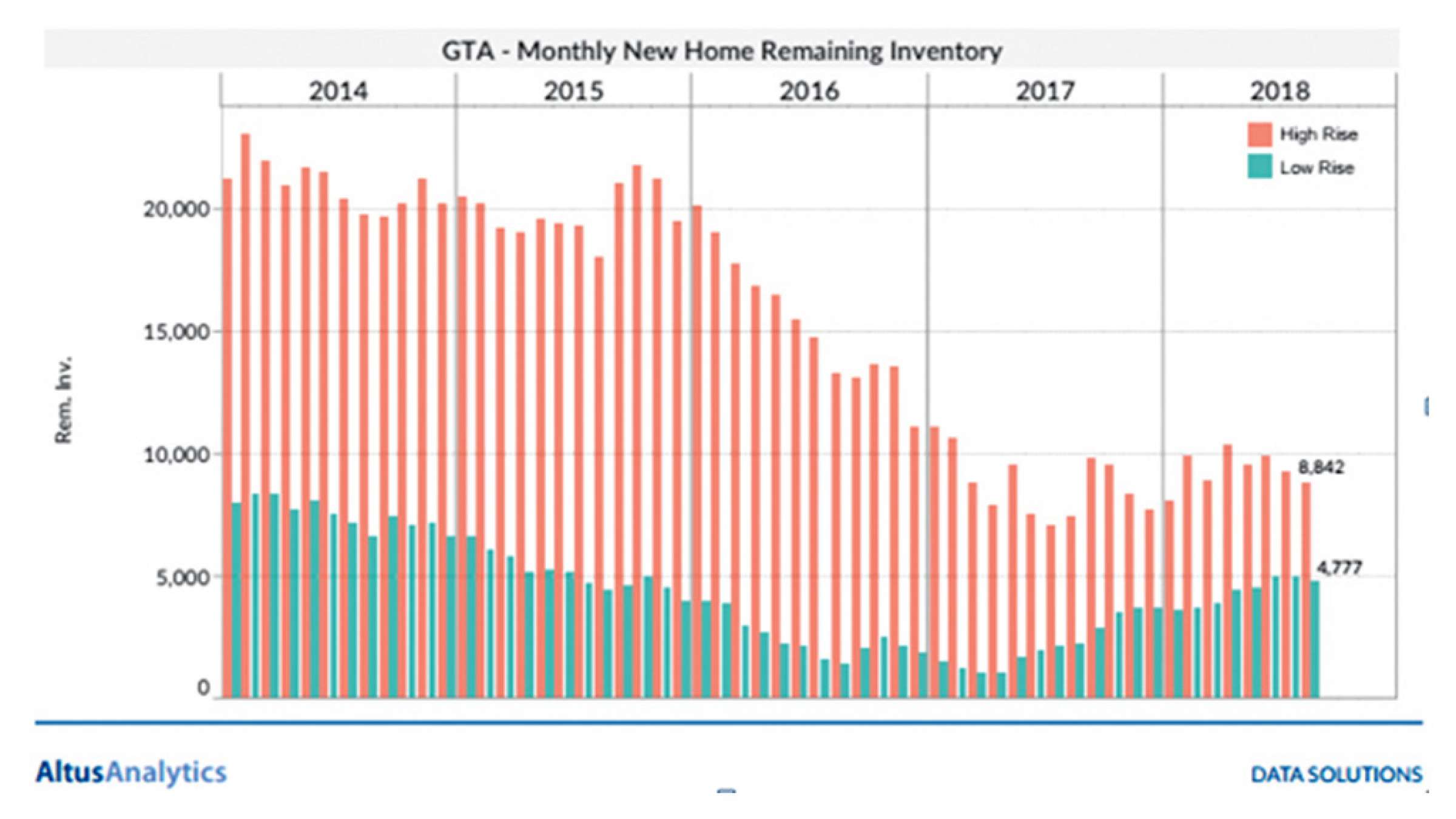 real-estate-anvari-zaman-kharid-khaneh real-estate-anvari-zaman-kharid-khaneh