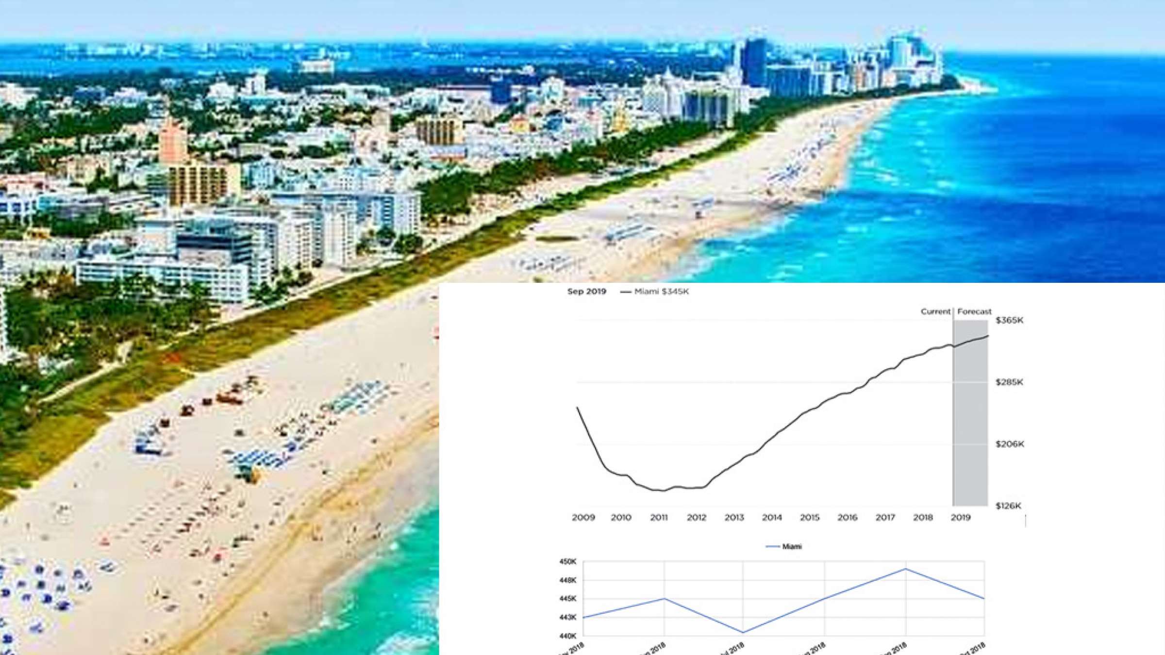 real-estate-solhivand-florida-maskan real-estate-solhivand-florida-maskan