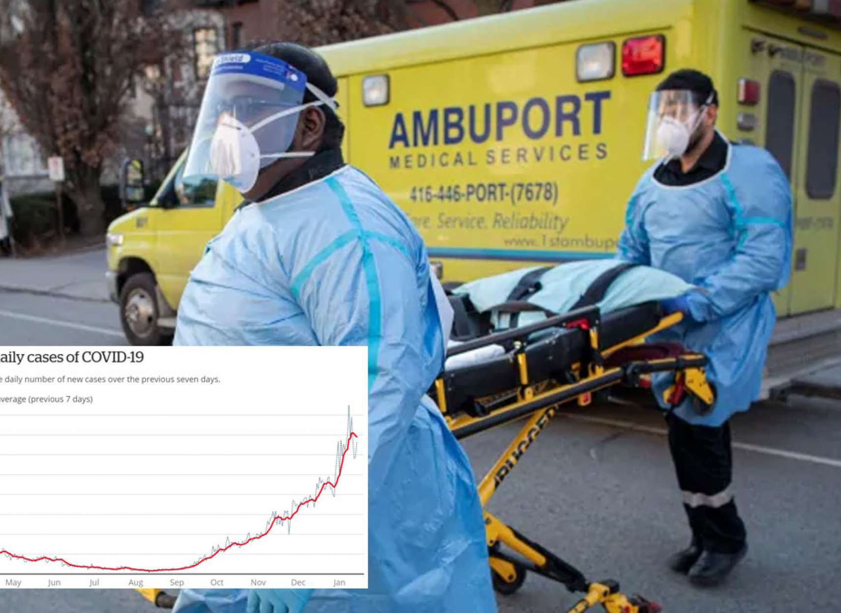 اخبار-تورنتو-آغاز-وضعیت-اضطراری-انتاریو-آژیر-خطر-خانه-بمان-و-بی-قدرتی-پلیس