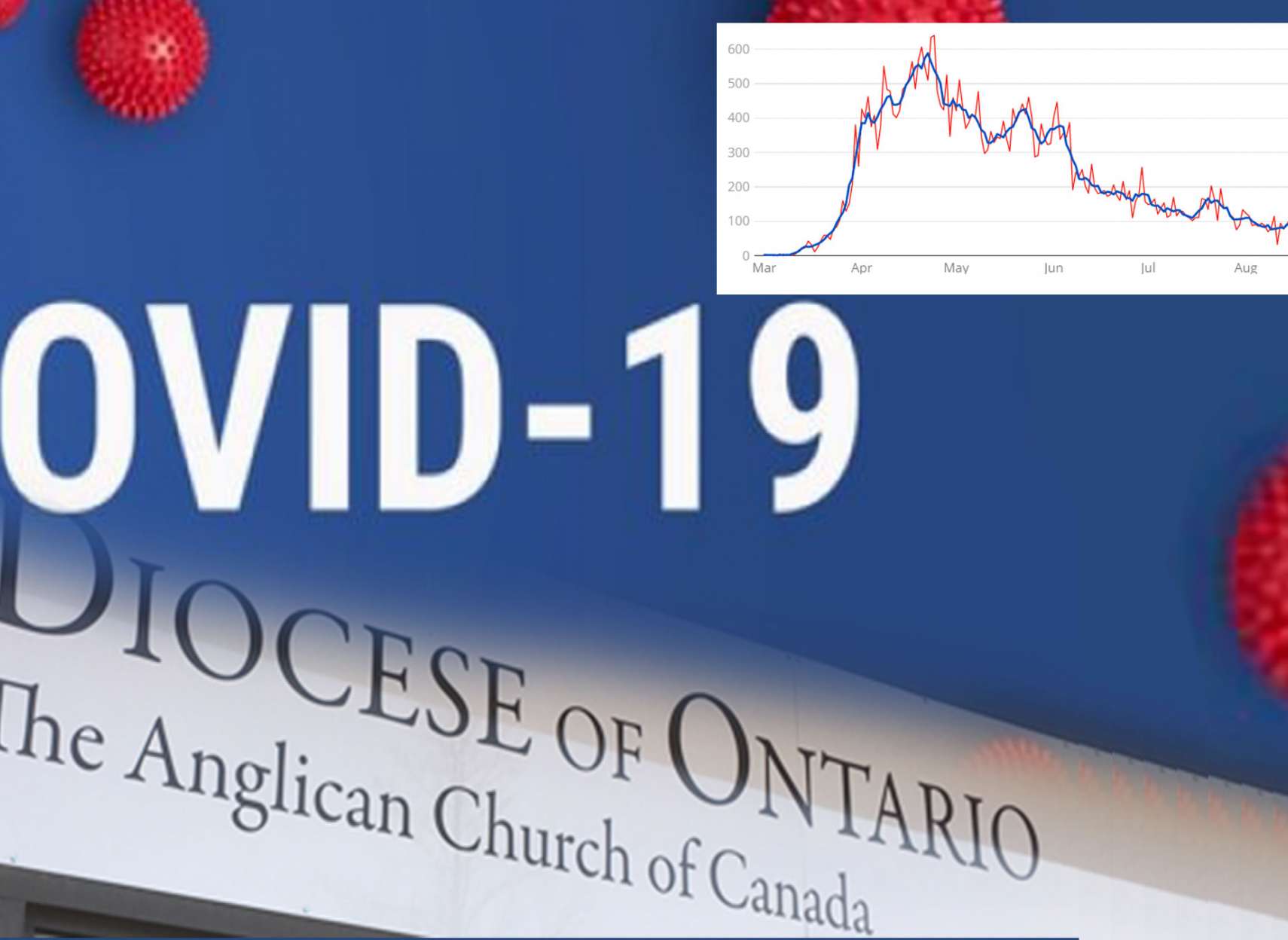 اخبار-تورنتو-افزایش-چشمگیر-کرونا-و-اعلان-خطر-در-انتاریو-داگ-فورد-برای-مقابله-با-دلایل-اصلی-طرح-جدید-ارائه-می-کند