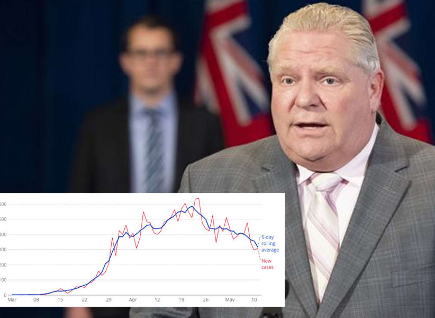 اخبار-تورنتو-انتاریو-وضعیت-اضطراری-را-تا-۲-ژوئن-تمدید-می-کند