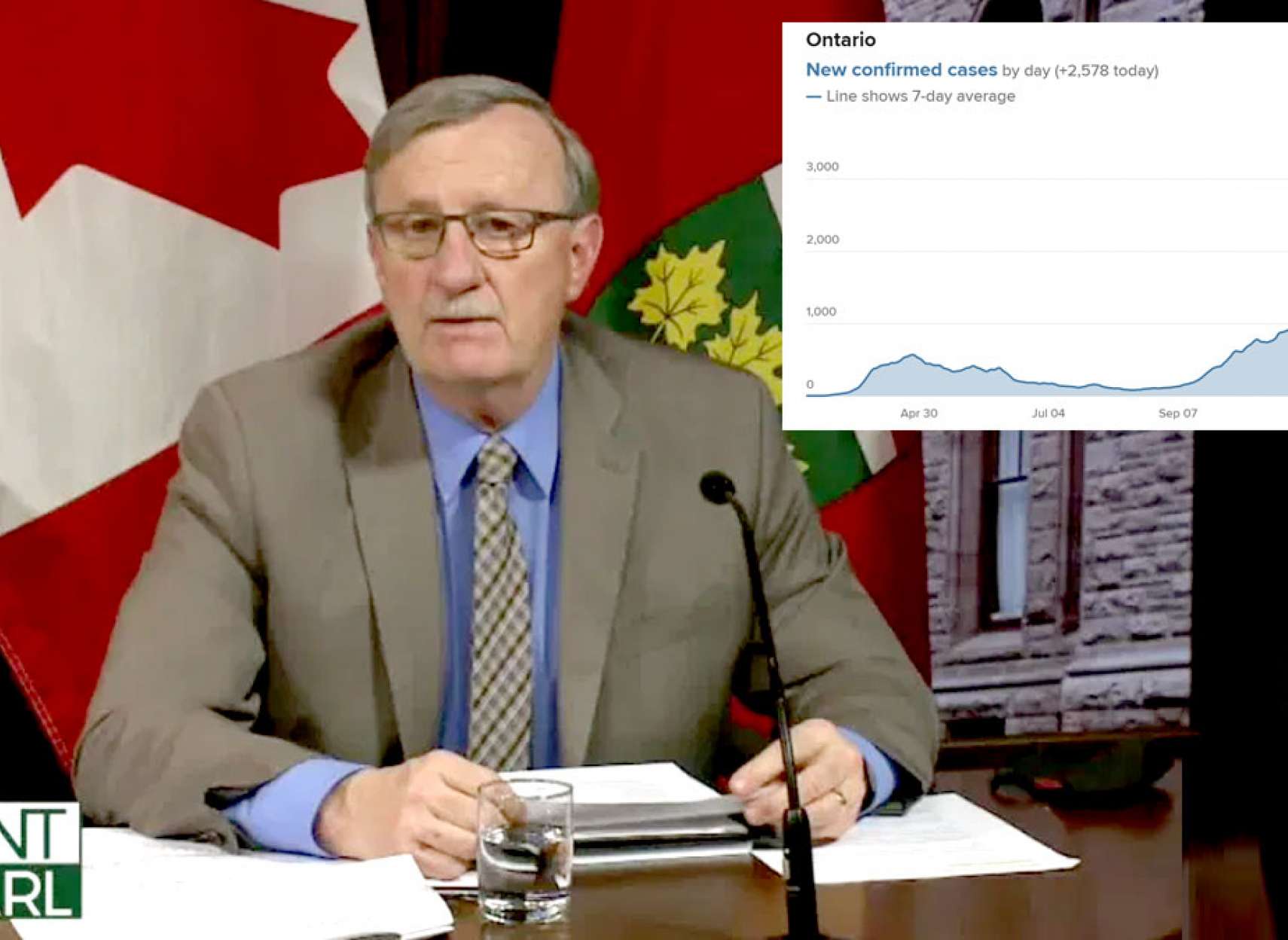 اخبار-تورنتو-رئیس-پزشکی-انتاریو-برای-بازگشایی-مجدد-کرونا-زیر-۱۰۰۰-نفر-برسد