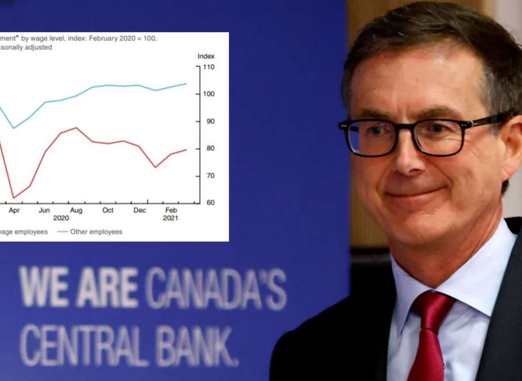 اخبار-کانادا-بانک-مرکزی-نرخ-بهره-ها-بالا-دلار-گرانتر-بازار-املاک-را-سرد-می-کند