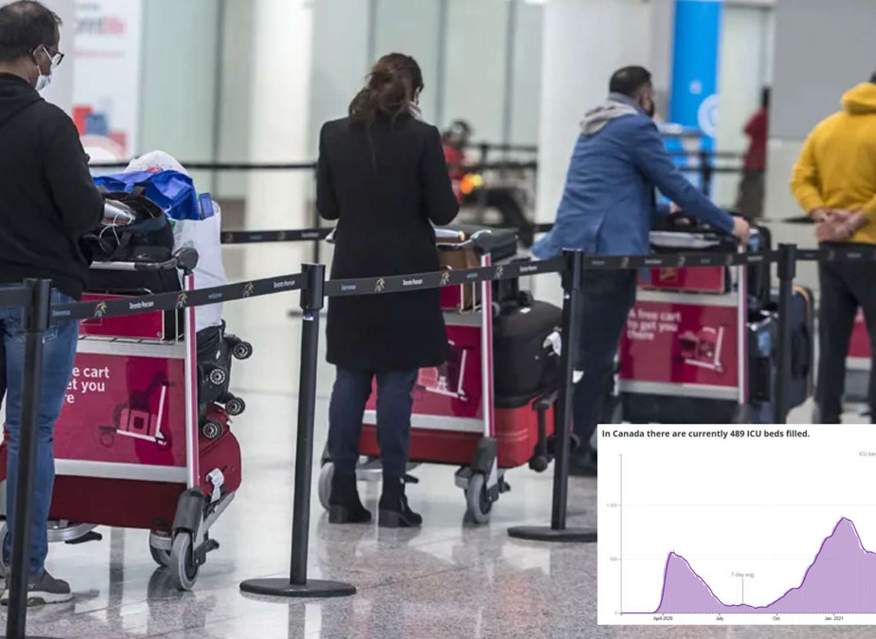 از-امشب-مرز-کانادا-به-روی-مسافران-دنیا-باز-می-شود-قوانین-جدید-چیستند