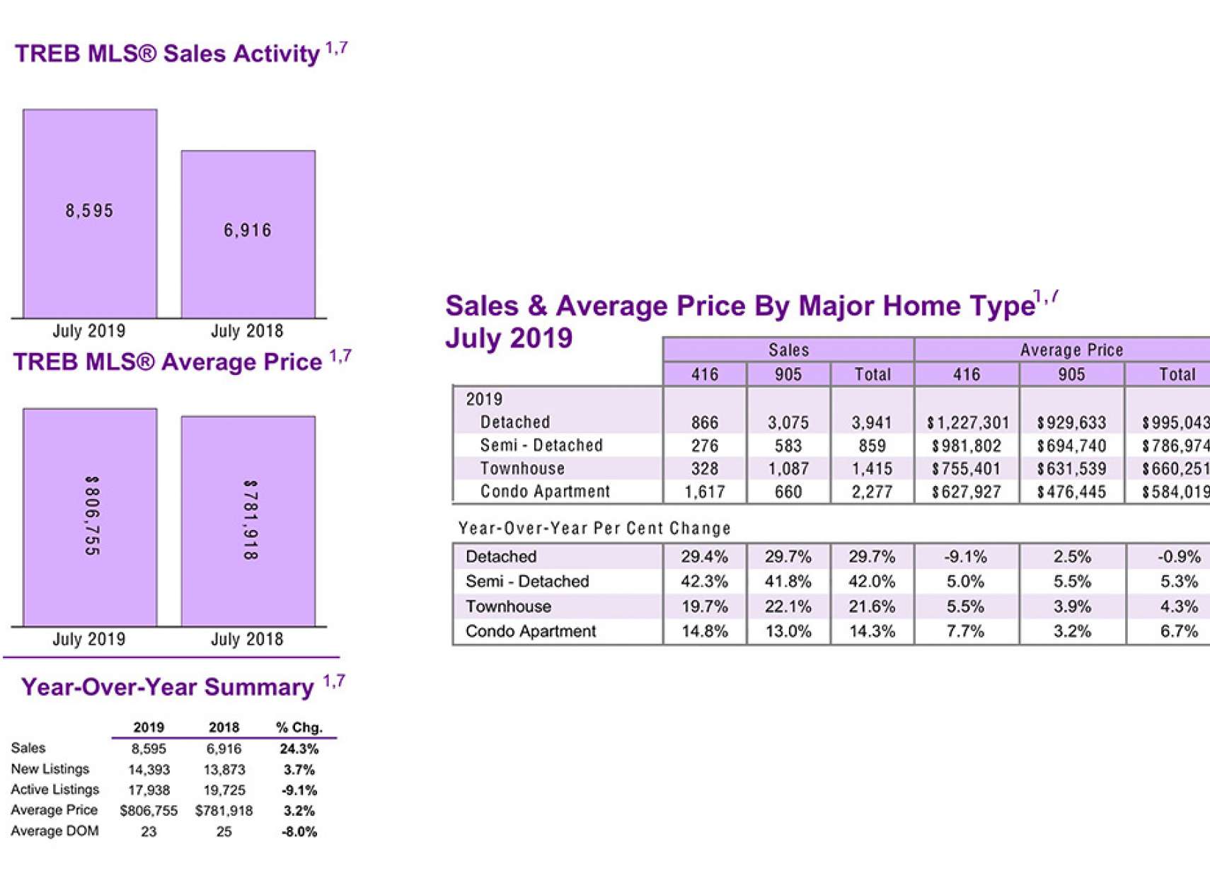املاک-انواری-پارتى-به-پايان-مى‌رسد