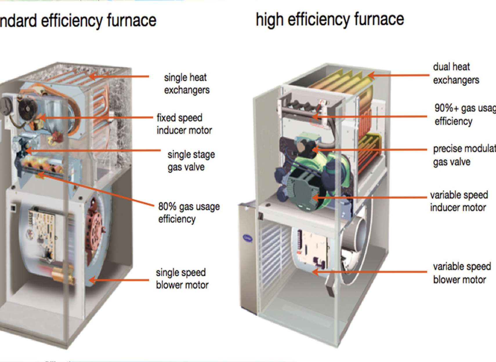 خانه-رامندی--فرنس