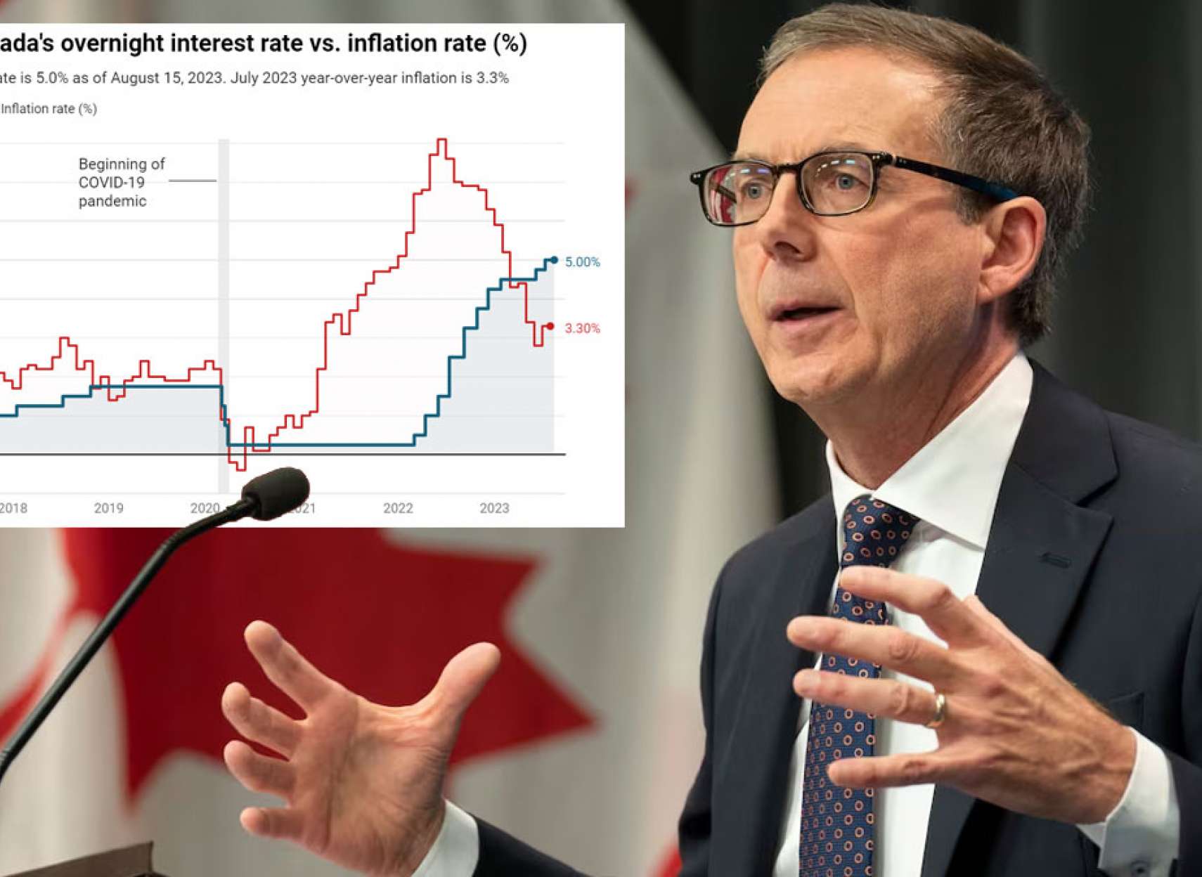 خبر-تورم-کانادا-تا-۳۳-در-ماه-جولای-بالا-رفت-بیکاری-بیشتر-شد-باز-بهره-بالا