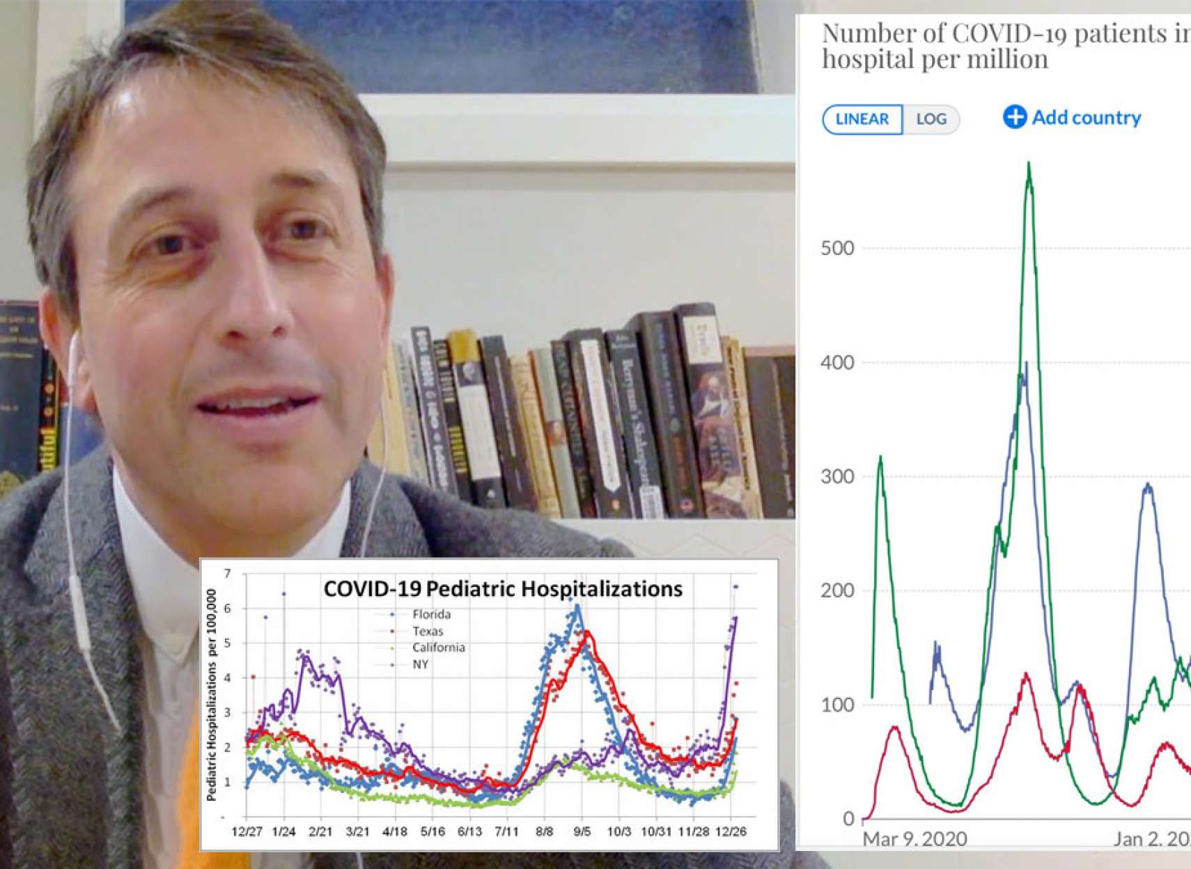 خبر-تورنتو-دکتر-فیسمن-اومیکرون-اشباع-بیمارستان-آمریکا-انگلیس-کانادا-فورد-بستن-انتاریو-جلسه