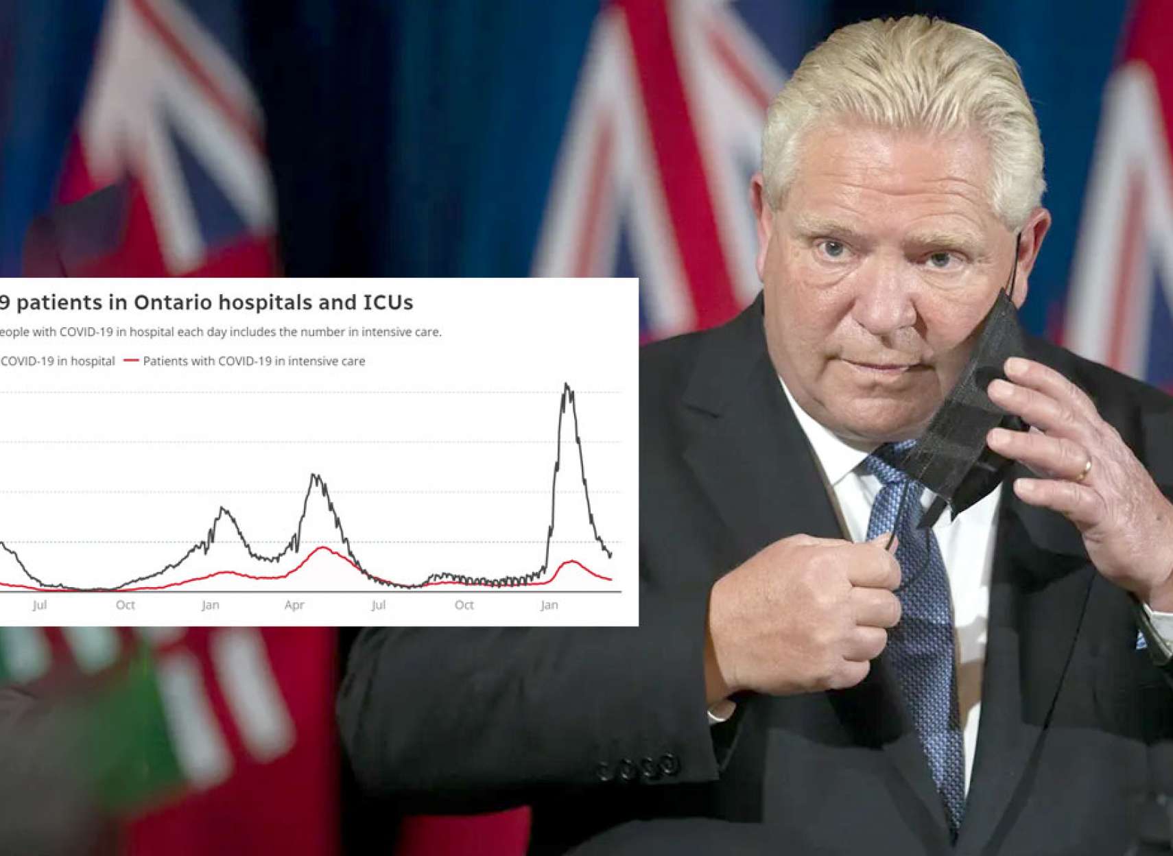خبر-تورنتو-چند-ساعت-دیگر-انتاریو-کنار-گذاشتن-ماسک-مدارس-رستوران-فروشگاه-۲۱-مارس-اعلان