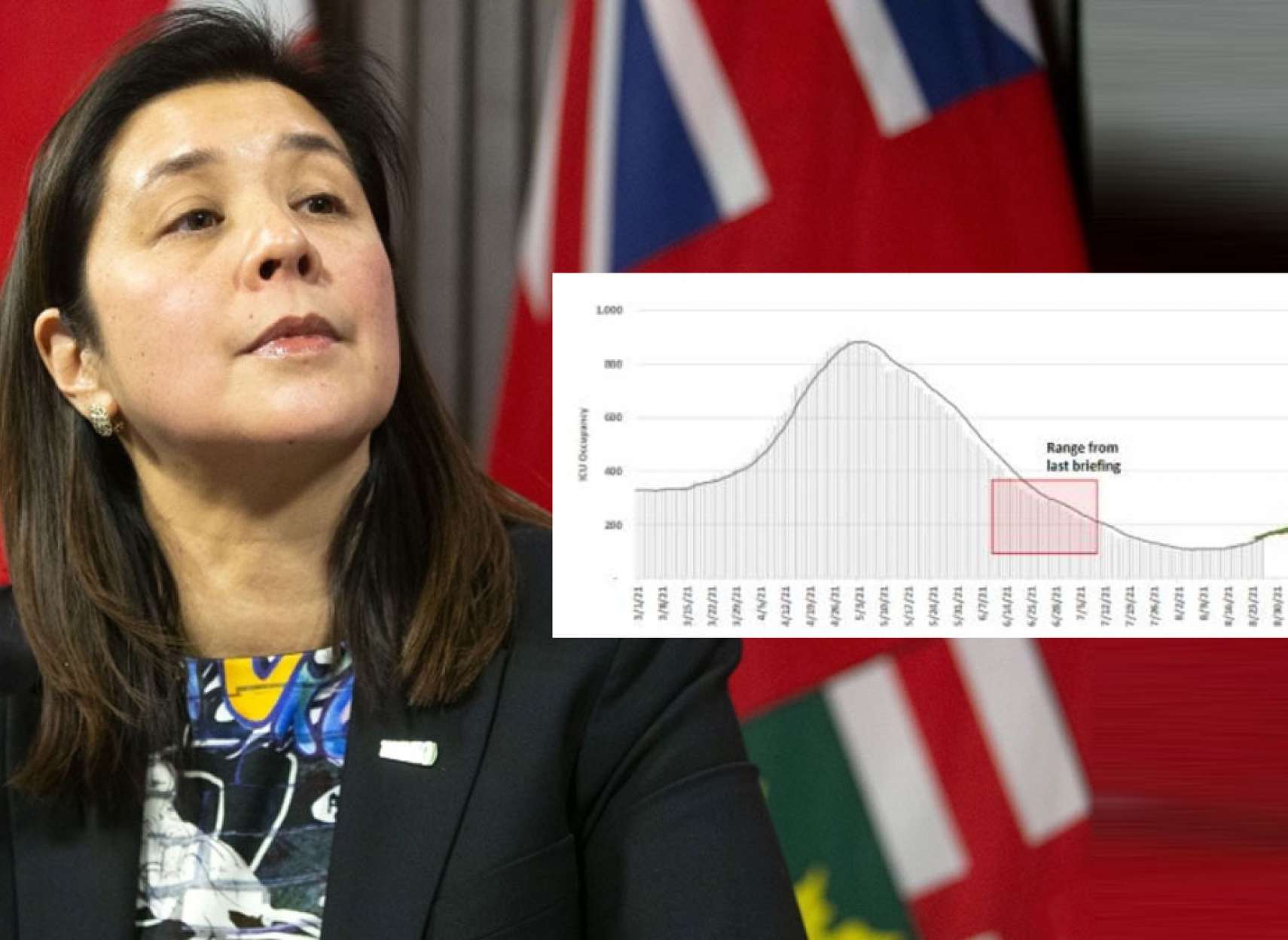 خبر-تورنتو-یواشکی-اعلان-شد-موج-چهارم-دلتا-در-انتاریو-ممکن-است-روزانه-۹۰۰۰-نفر-را-کرونایی-کند