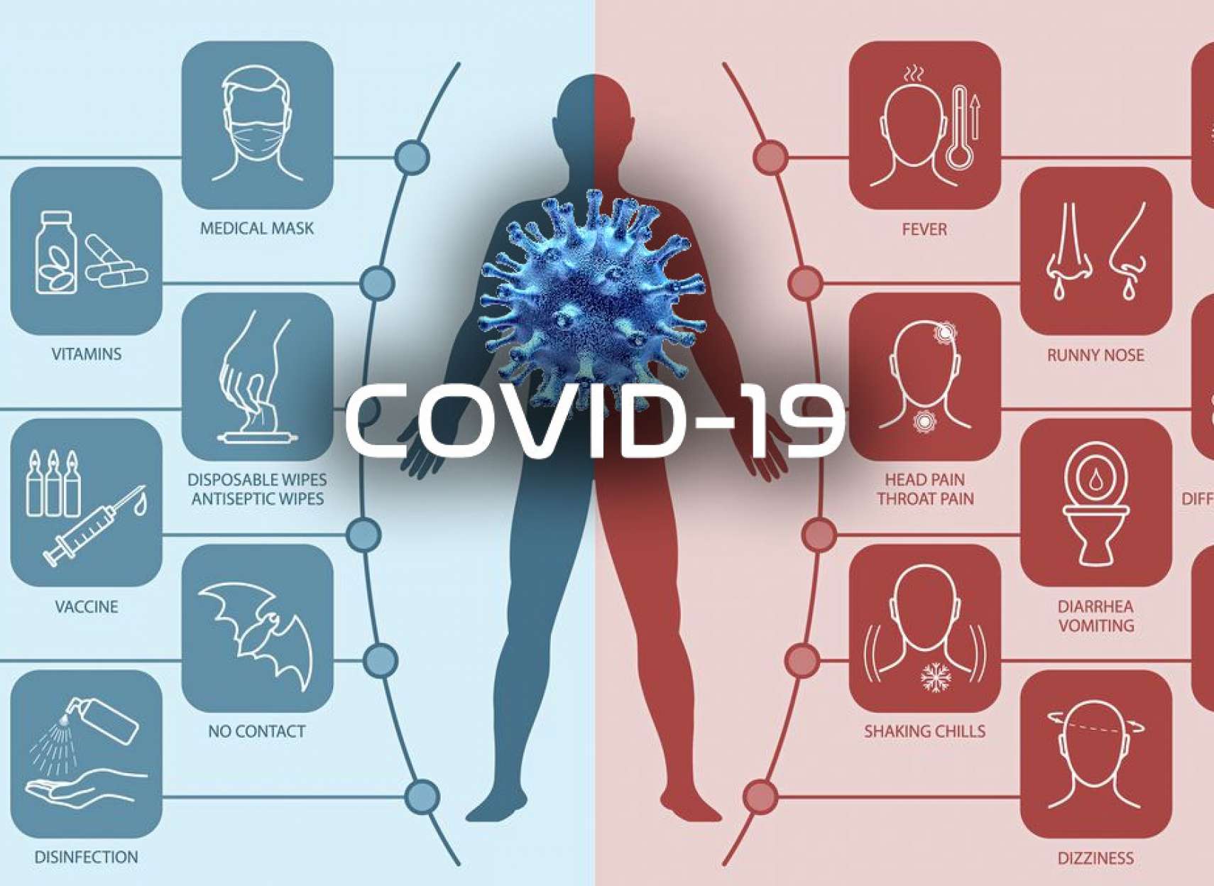 خبر-علمی-دانشمندان-کانادایی-علت-طولانی-شدن-علائم-کرونا-کشف-آمار-کووید-بیمارستان-بالا