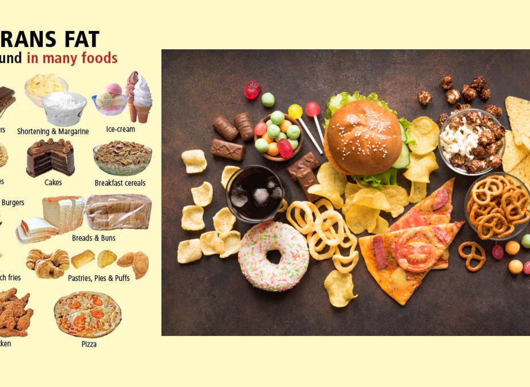 خبر-علمی-همین-الان-خوردن-ماده-شیمیایی-کُشنده-چربی-ترانس-خودداری-کانادا-ایران