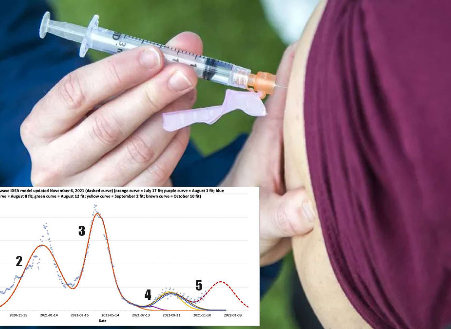 خبر-کانادا-انتاریو-رسما-موج-پنجم-کرونا-آخرین-منحنی-پیش-بینی-موج-پنجم-بدتر-از-چهارم