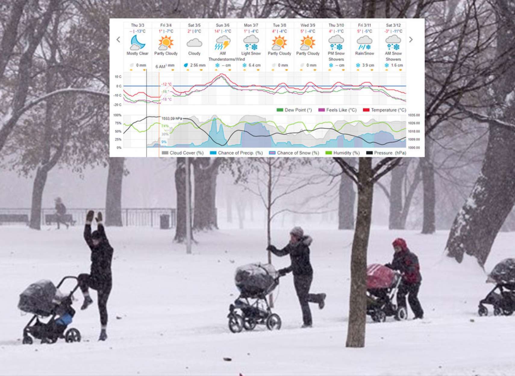 خبر-کانادا-انتاریو-و-کبک-۲۰-امشب-جمعه-۱۴-یکشنبه-۸-سانت-برف-دوشنبه-ونکوور-بارانی