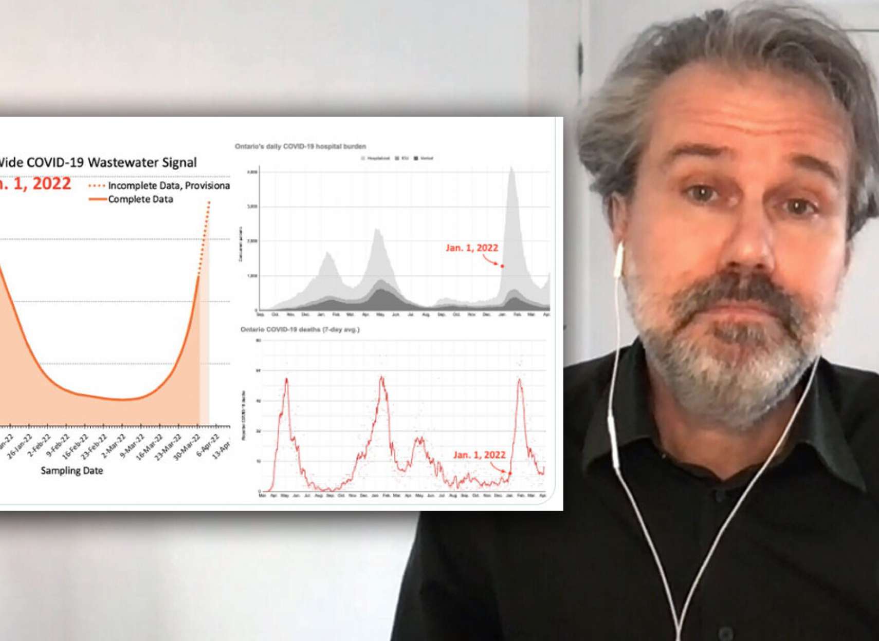 خبر-کانادا-موج-ششم-کرونا-۱۱۰۰۰۰-ابتلا-روزانه-انتاریو-دولت-دوز-چهارم-اسرائیل-فقط-۱-ماه