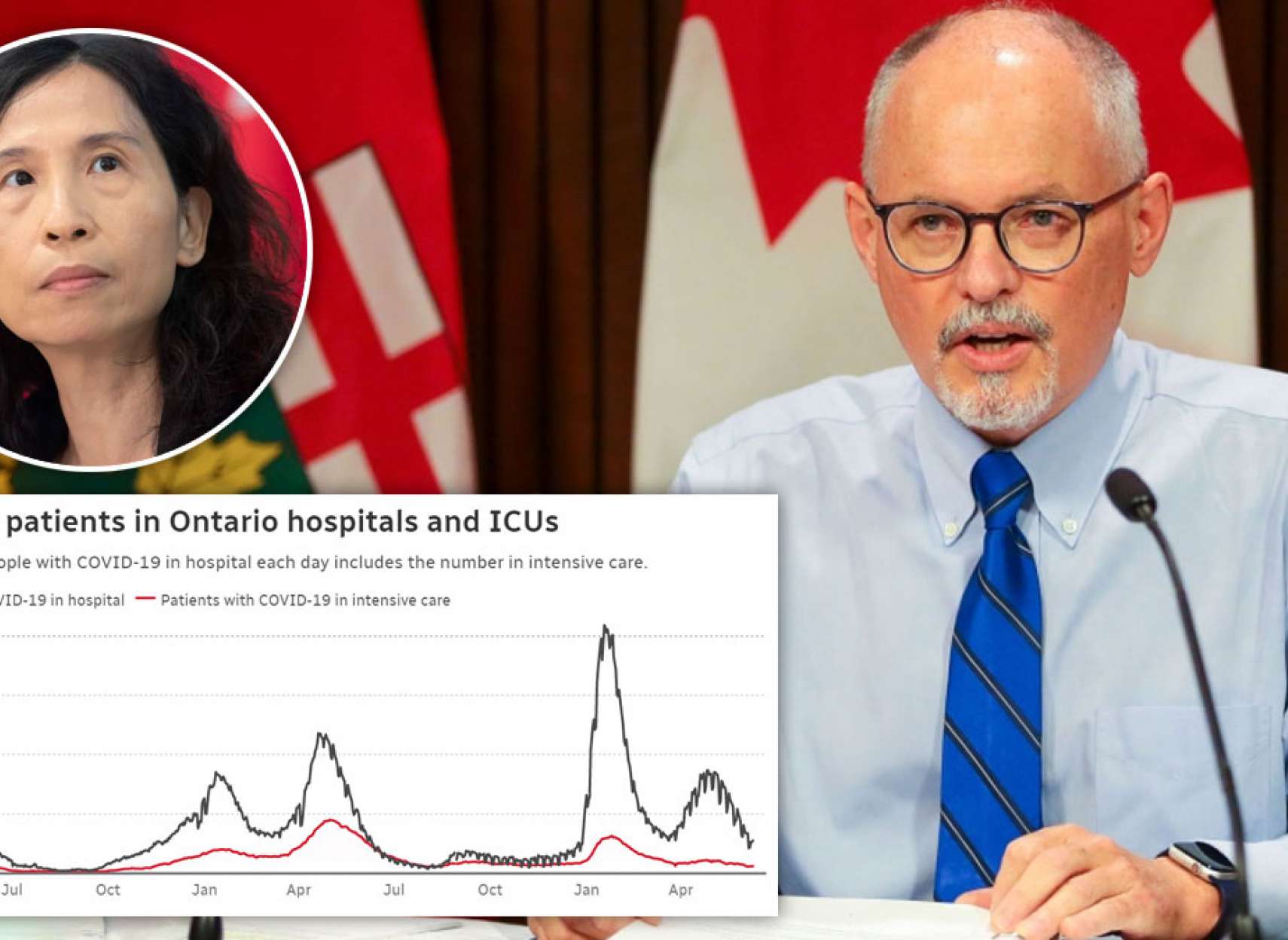 خبر-کانادا-همه-قوانین-مقابله-کرونا-انتاریو-لغو-شهادت-رئیس-بهداشت-کانادا-مجلس-موج-هفتم