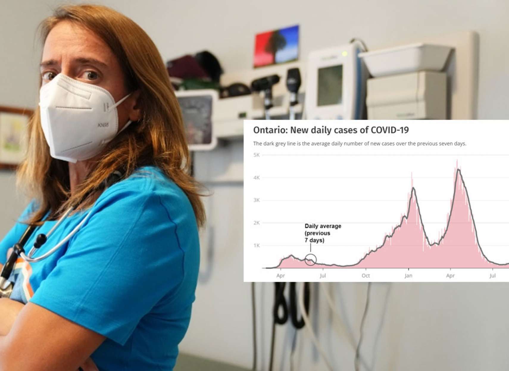 خبر-کانادا-پزشک-اتاوایی-تهدید-به-مرگ-شد-از-ترودو-کمک-خواست-رشد-۴۶-کرونا-بازگشایی-انتاریو-لغو
