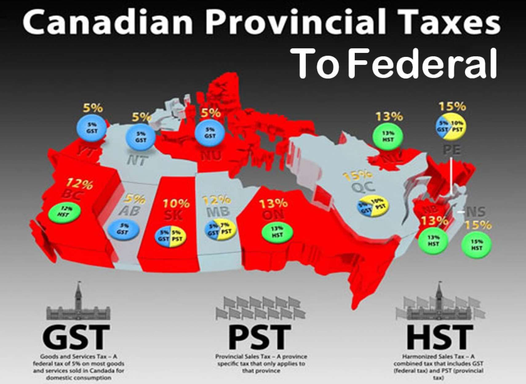خبر-کانادا-۱۰-تغییر-بزرگ-مالیاتی-سال-۲۰۲۳-اجرا-حتما-بدانید