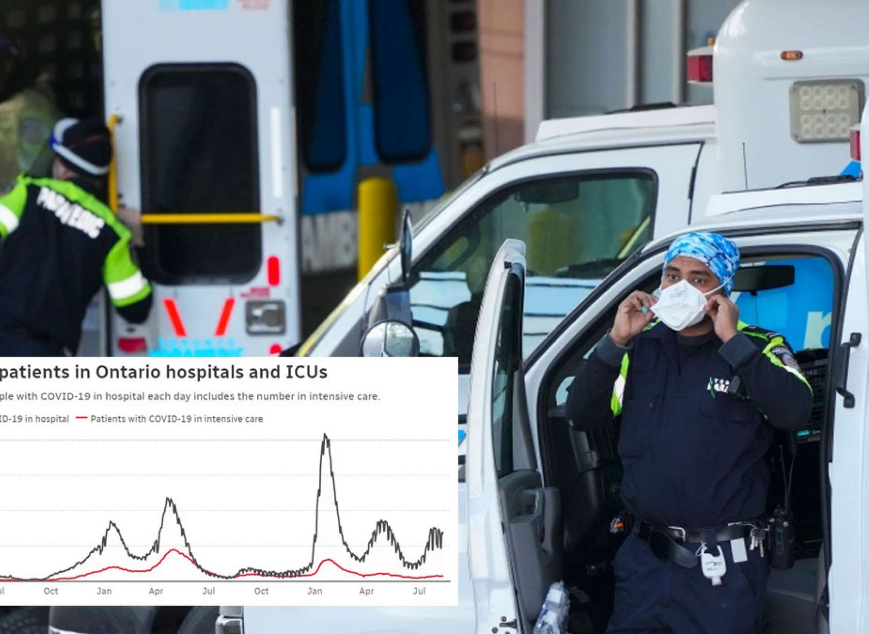 خبر-کانادا-۹۶-مرگ-کرونا-یک-هفته-انتاریو-موج-هفتم-آمریکا-قرنطینه-فاصله-اجتماعی-حذف