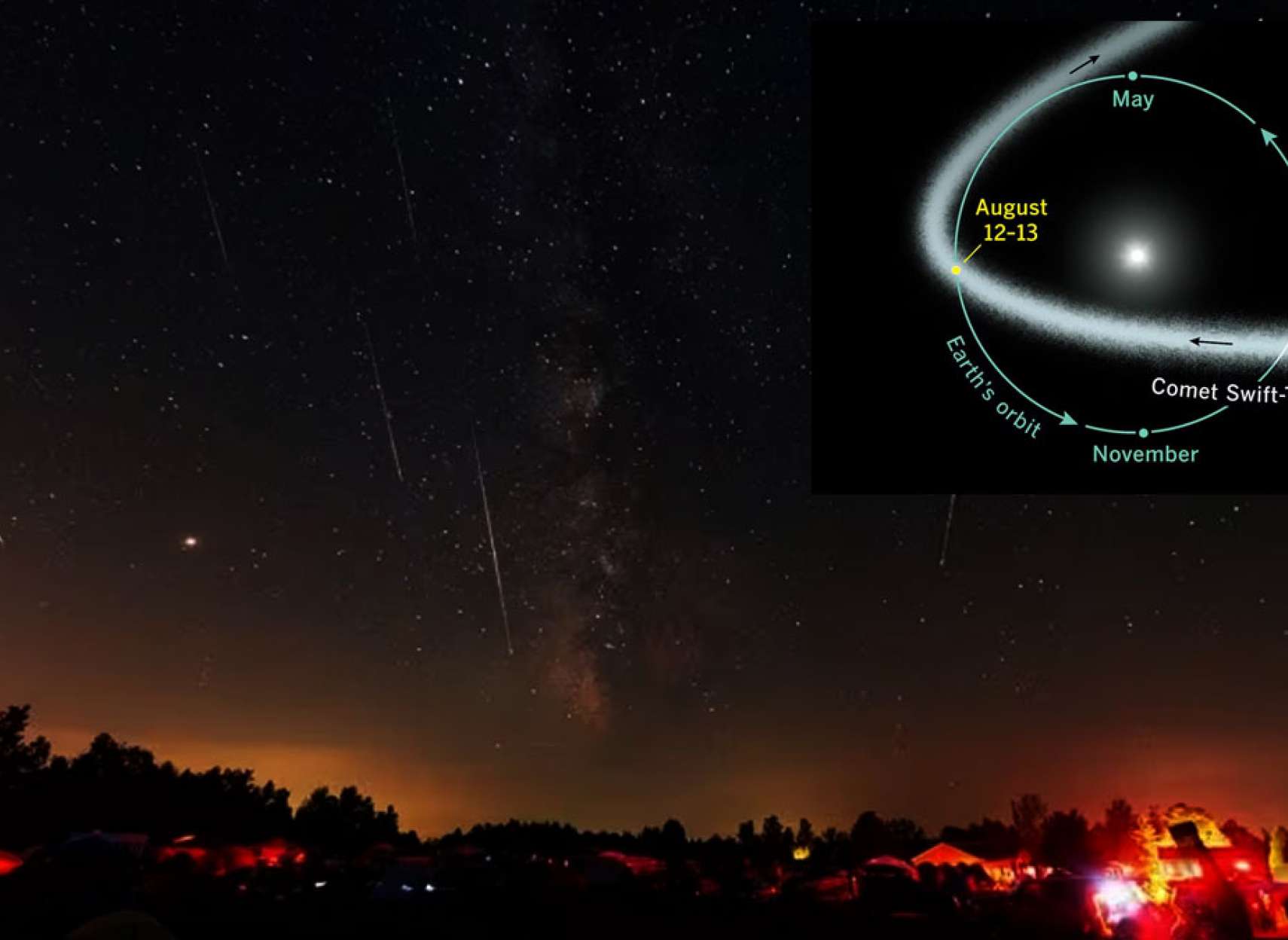 علمی-امشب-آسمان-استثنایی-نگاه-شهاب-باران-فصول-بارش-شهاب-ها-بدانید