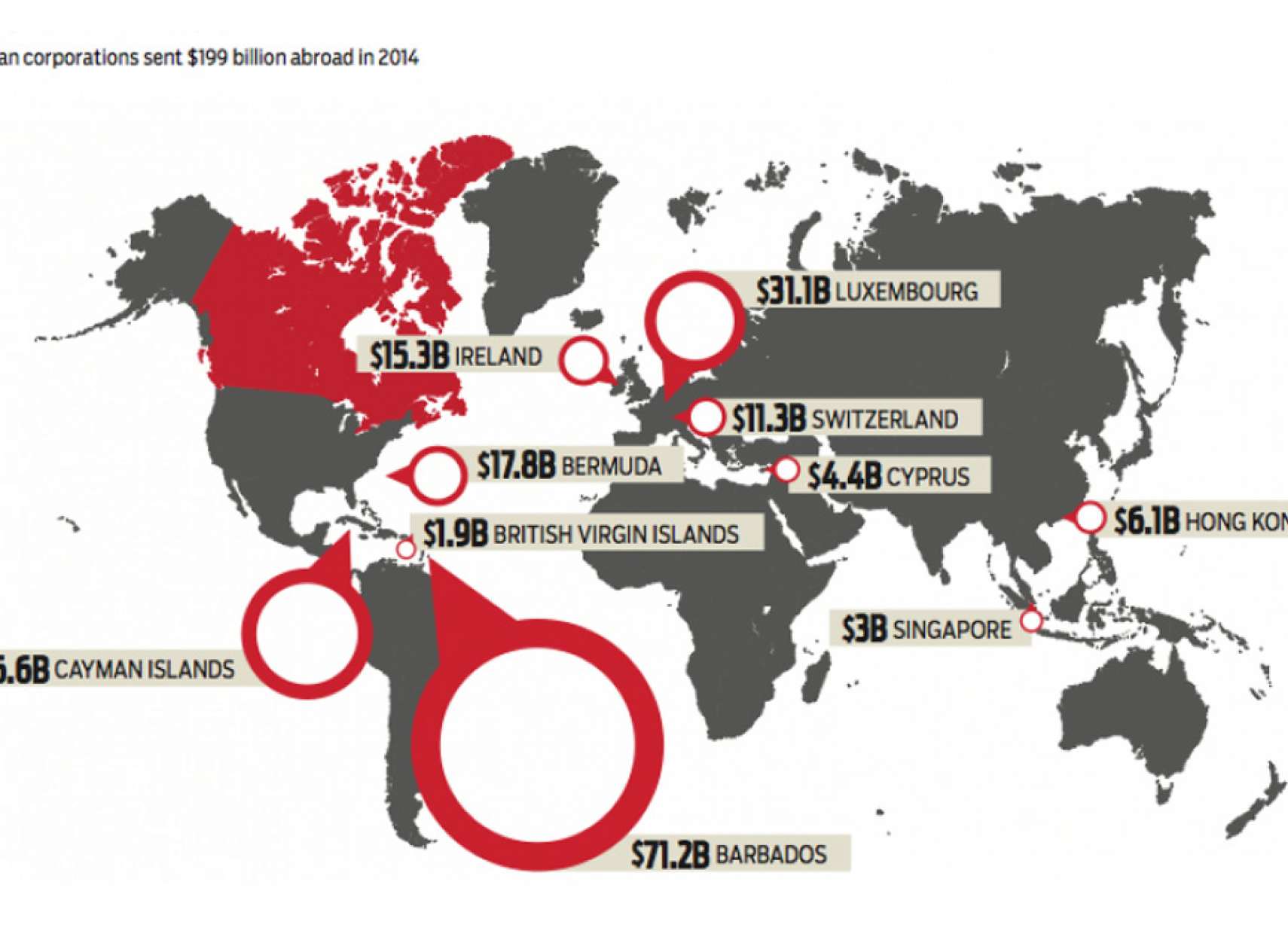 فرار-کمپانی‌های-کانادایی-از-پرداخت-مالیات-کانادا-اخبار