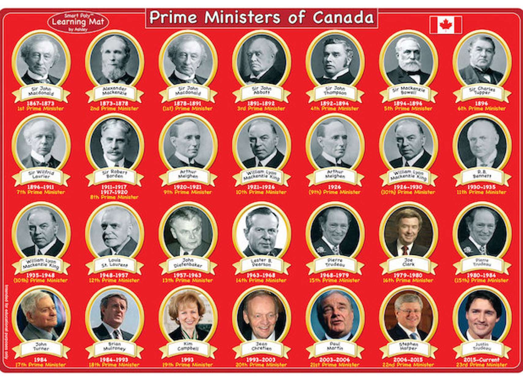 کانادا-آرش-آبادی-ما-انتخابات-و-افشاگری-آیا-سر-کارمان-گذاشتند