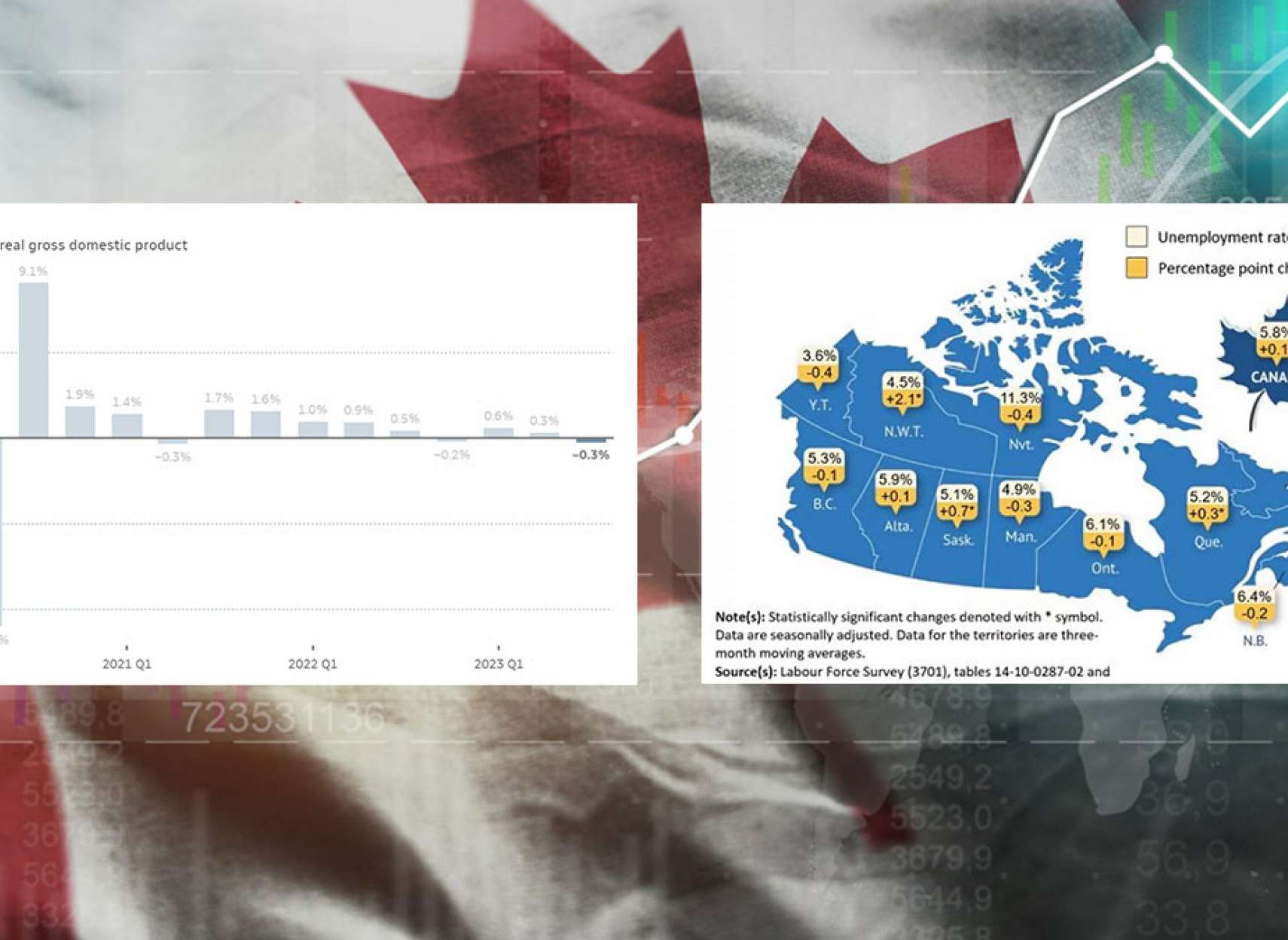 گزارش-اقتصاد-کانادا-ماه-گذشته-۲۵۰۰۰-شغل-ایجاد-سه-ماهه-سوم-افت