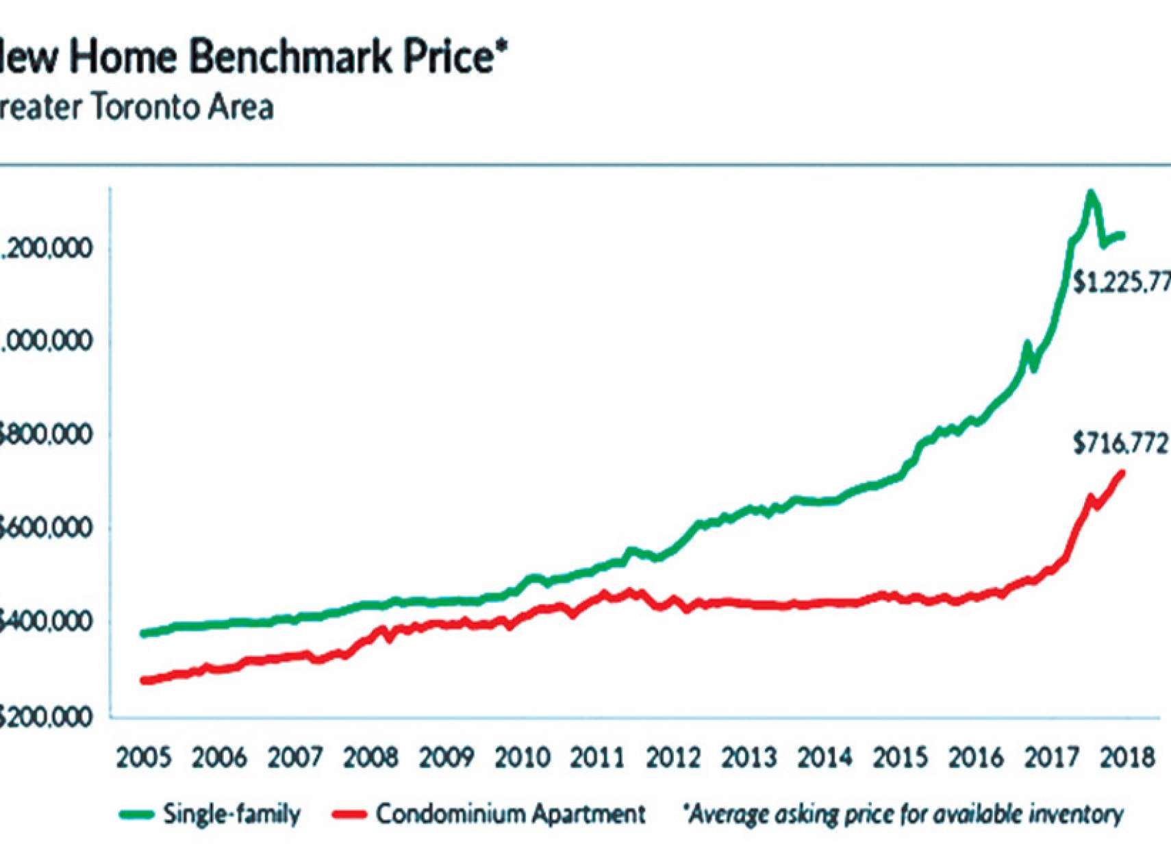 Anvari-RealEstate-ejareh-kharid