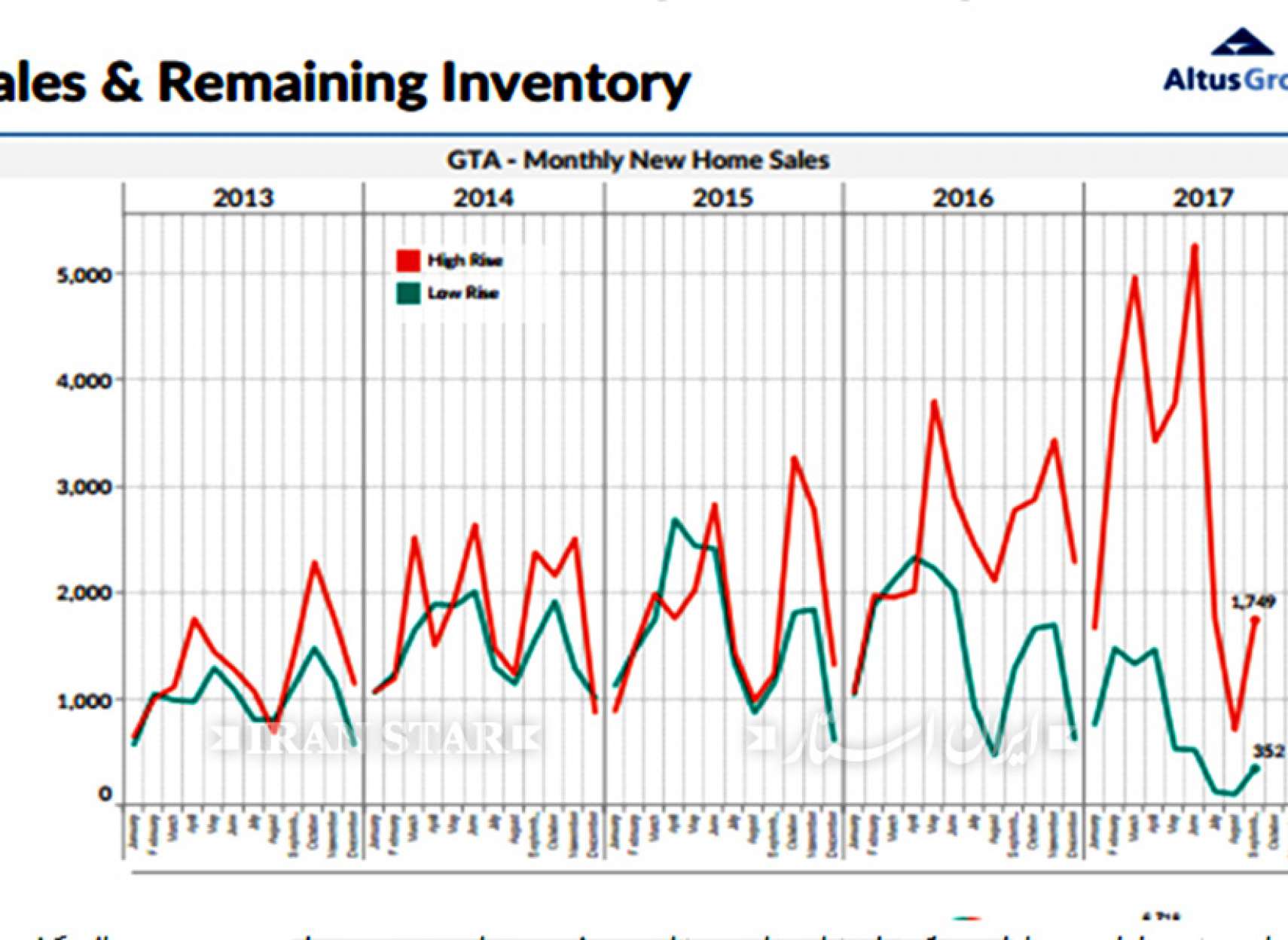 bazare-daghe-pishkharid