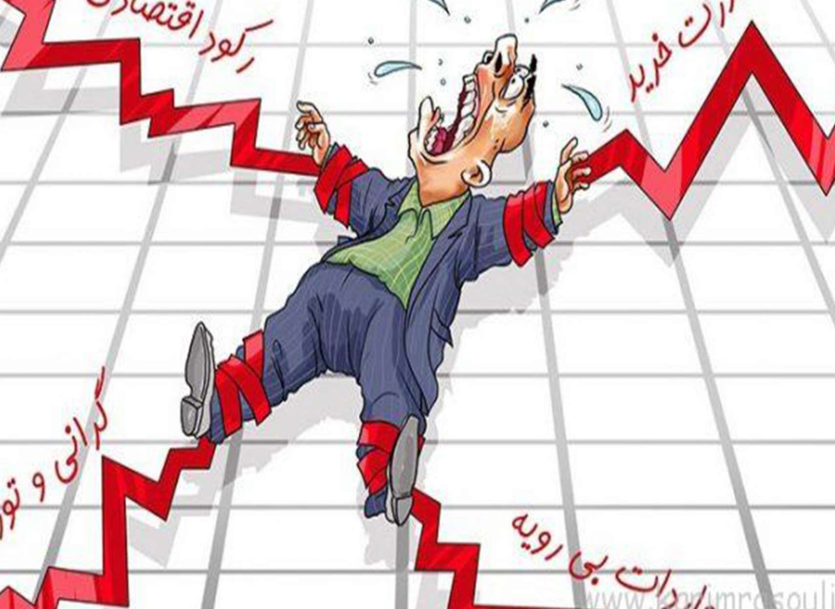 economy-arz-melal-kahesh-tavarom