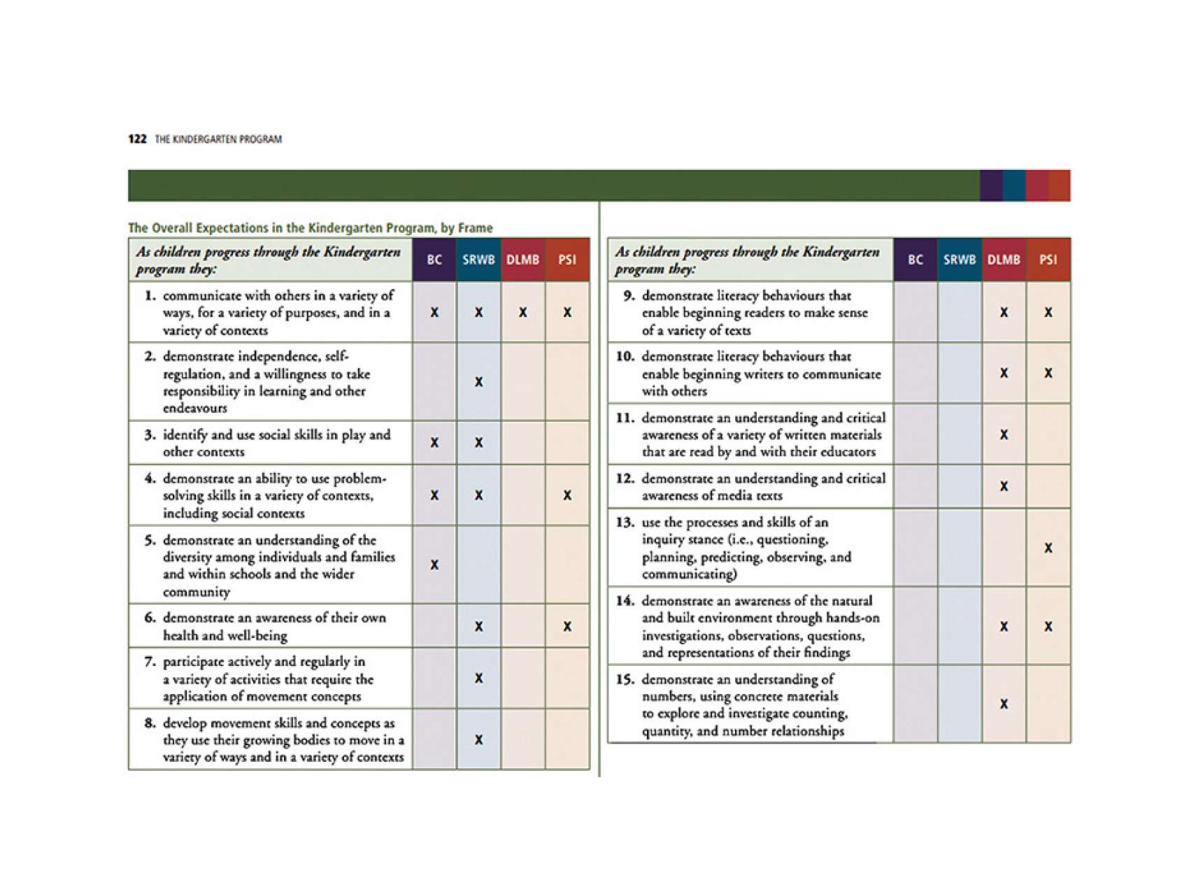 education-kazemzadeh-fars-koodakestan
