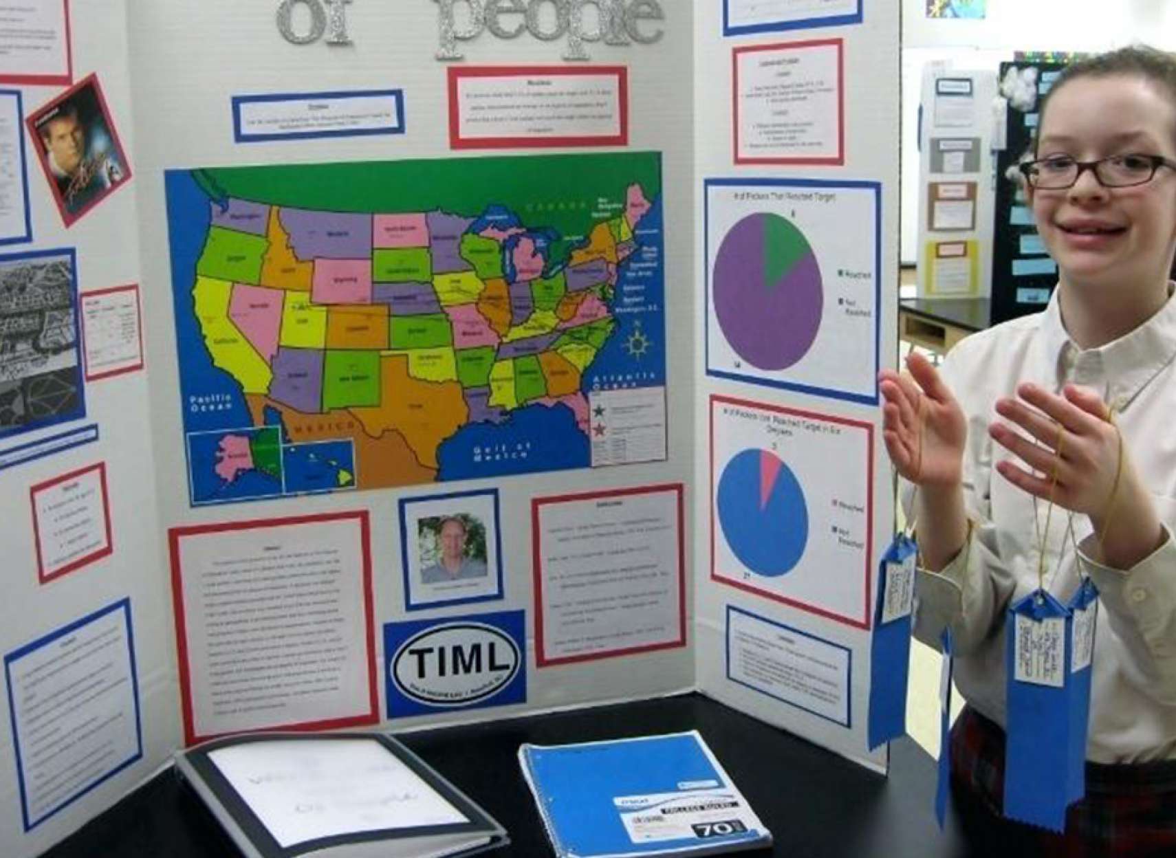 education-kazemzadeh-science-7-8