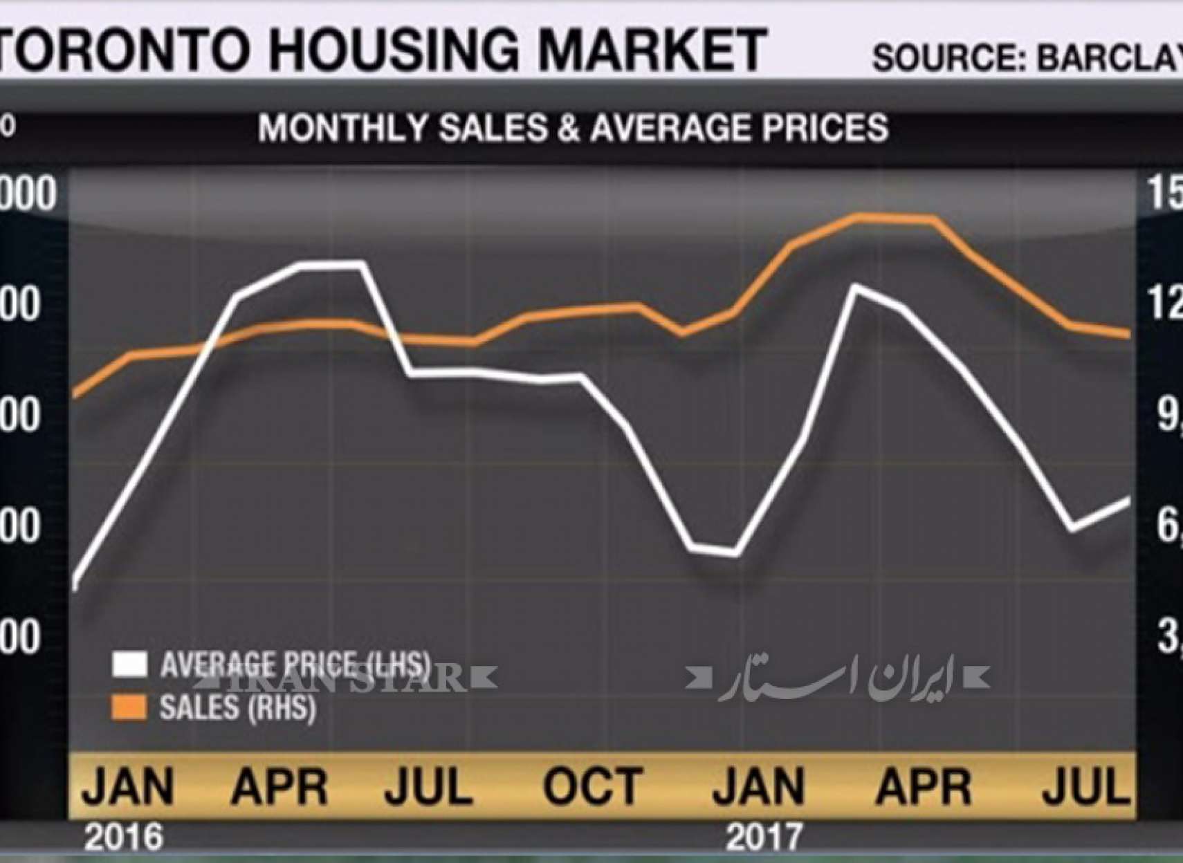 forooshe-khane-oftkard