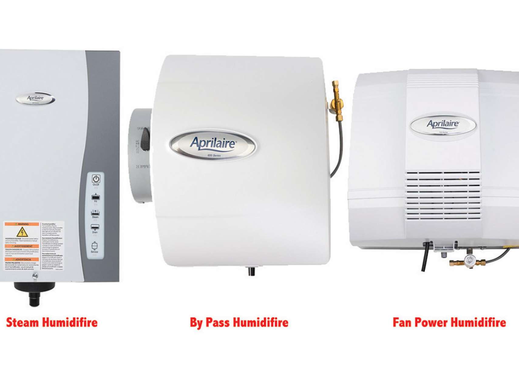 home-ramandi-martob-konandeh