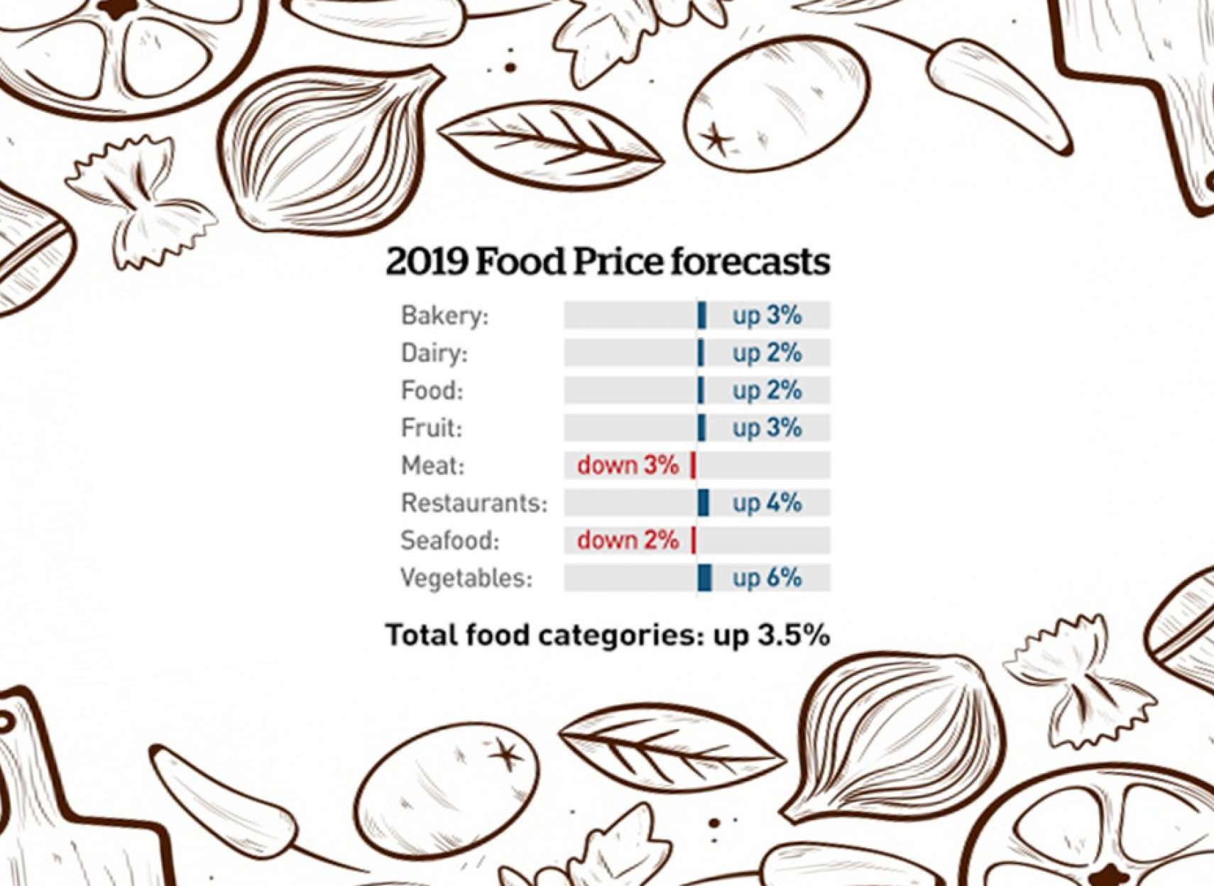 news-Canada-khoraki-geran-2019