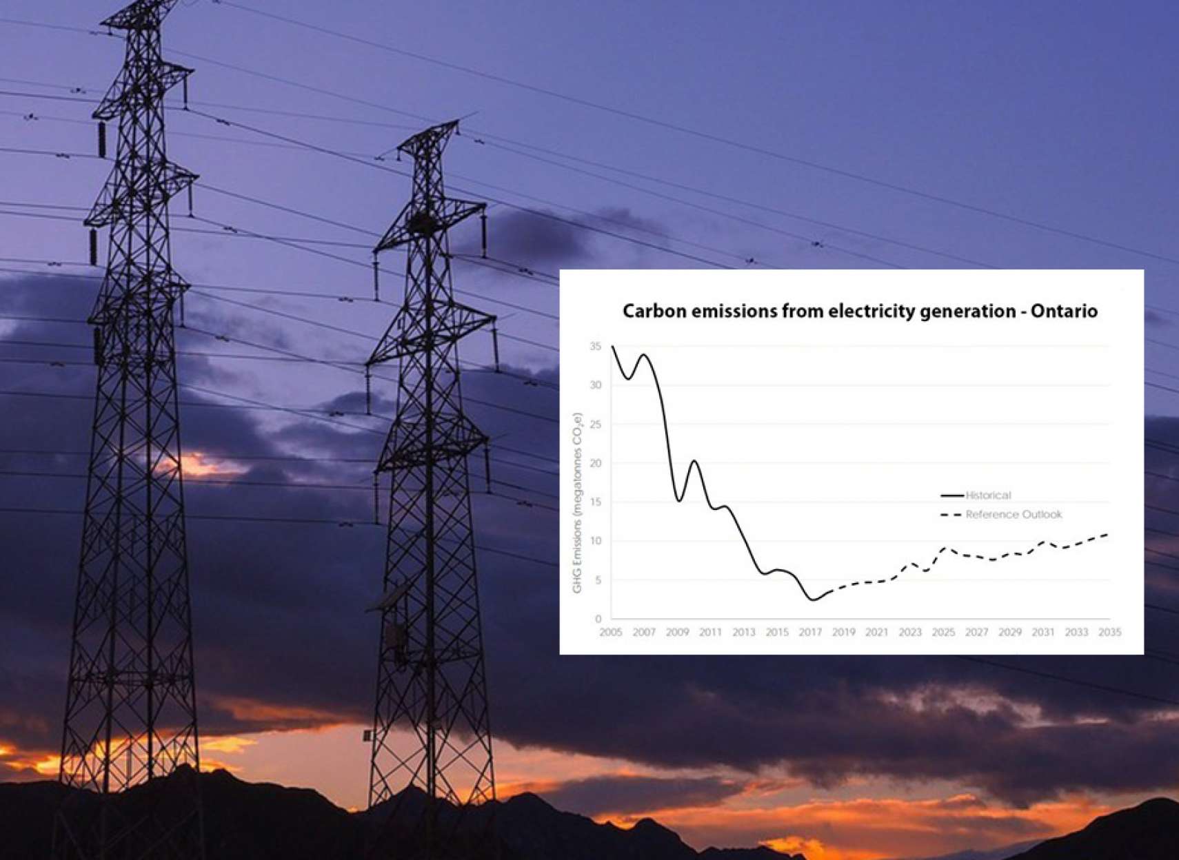 news-kambod-bargh-ontario