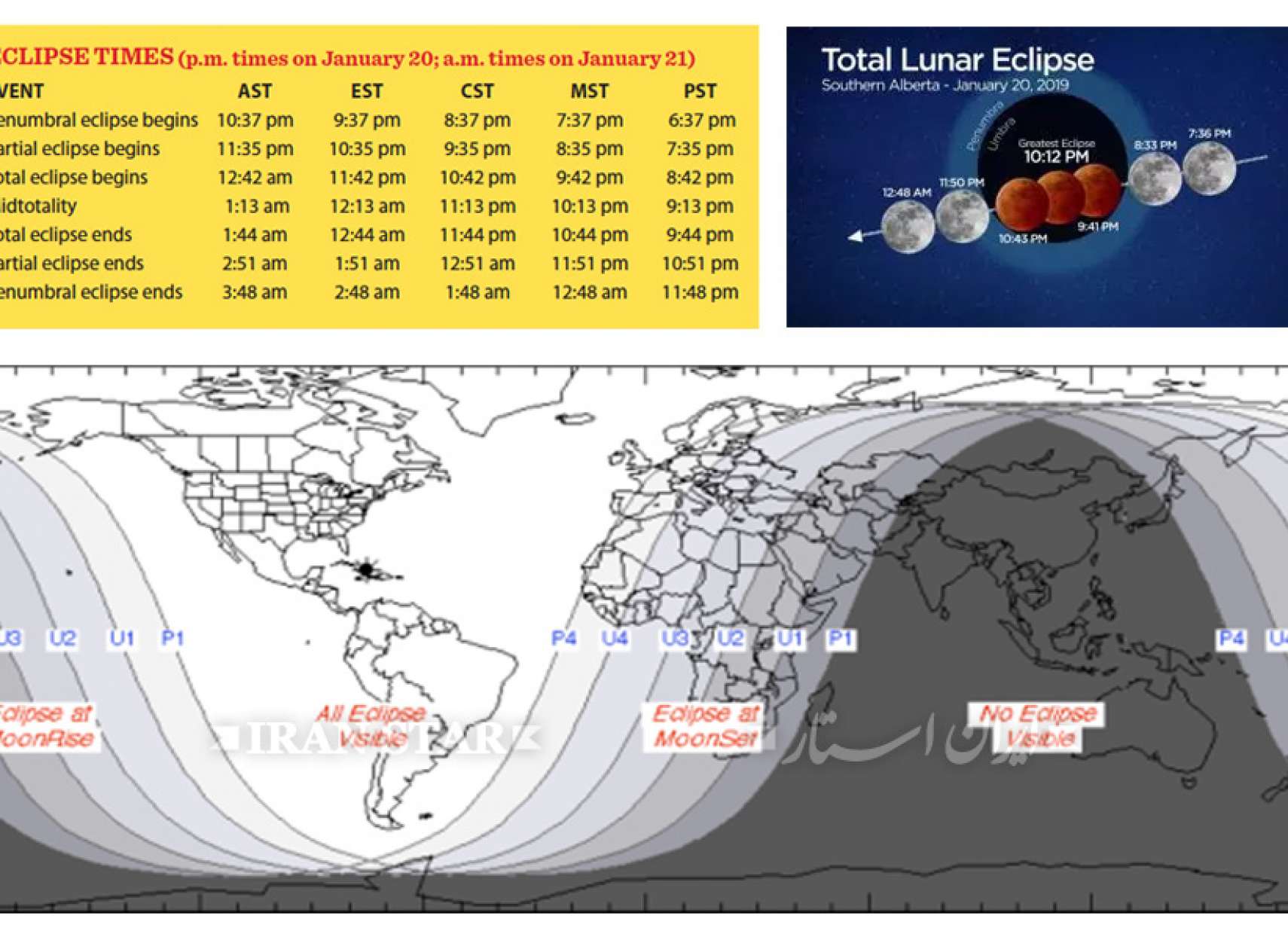 news-lunar-eclipse-2019