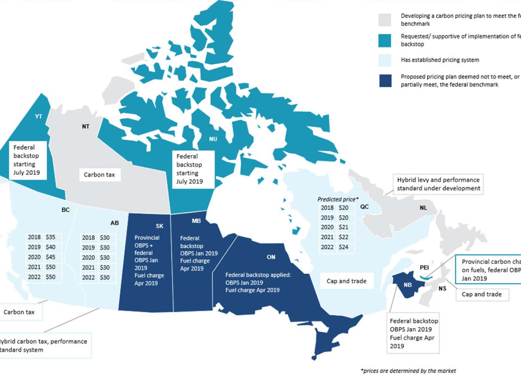 news-maliat-carbon-canada