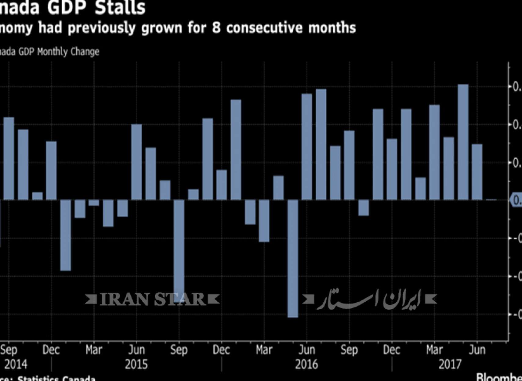 ofte-toolide-khoddro