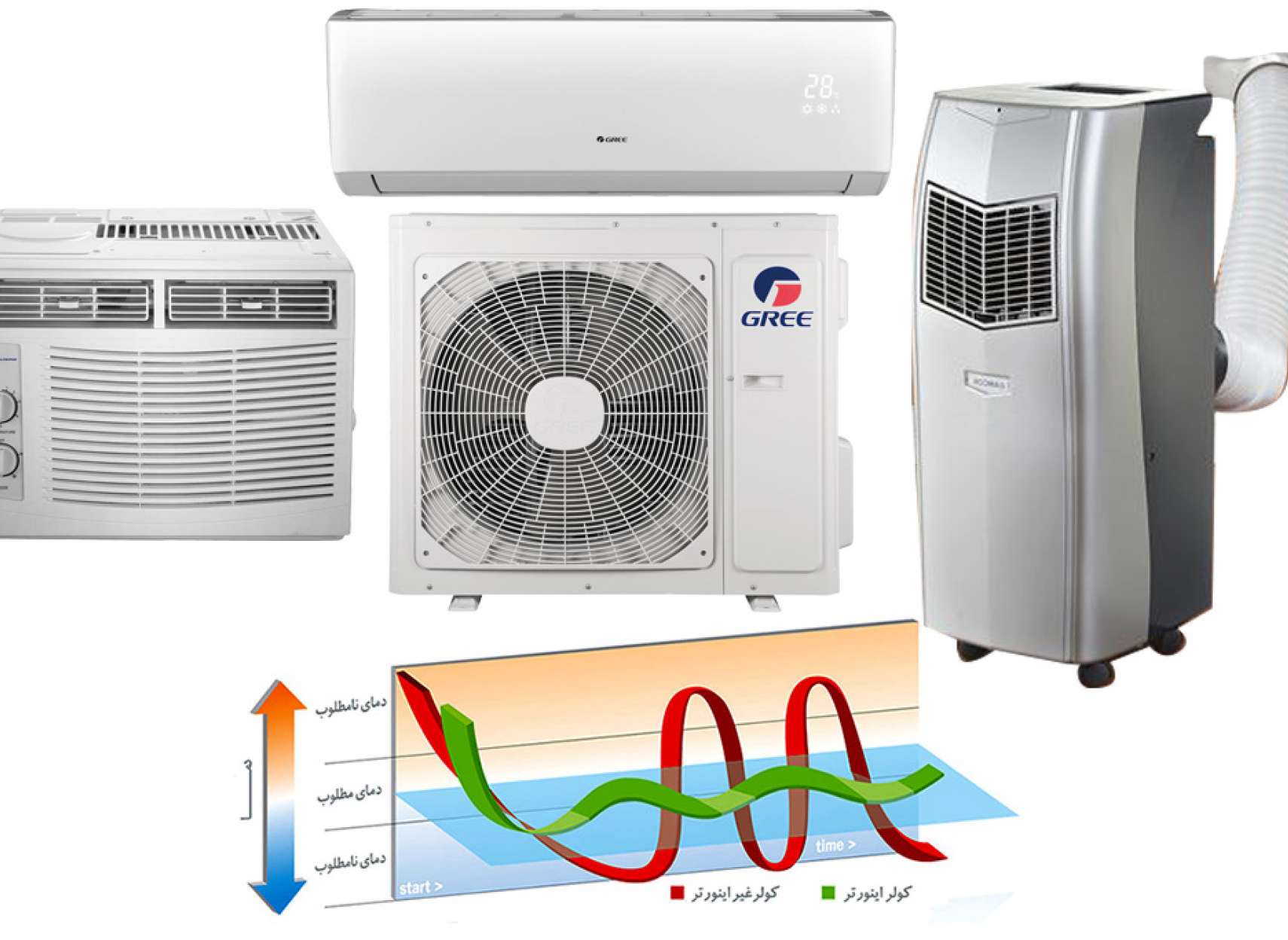 peiman-home-cooler-portable