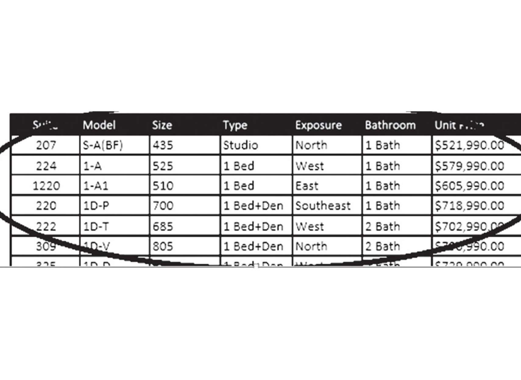 real-estate-anvari-condo-1200