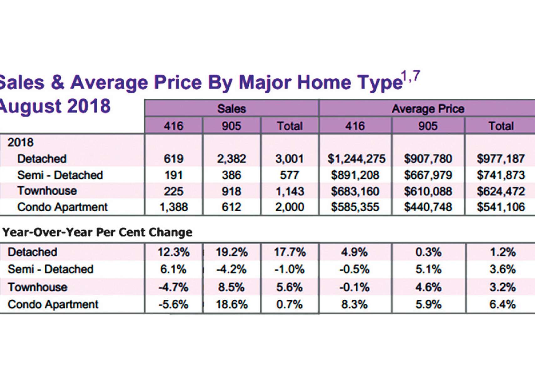 real-estate-anvari-khaneh-arzan