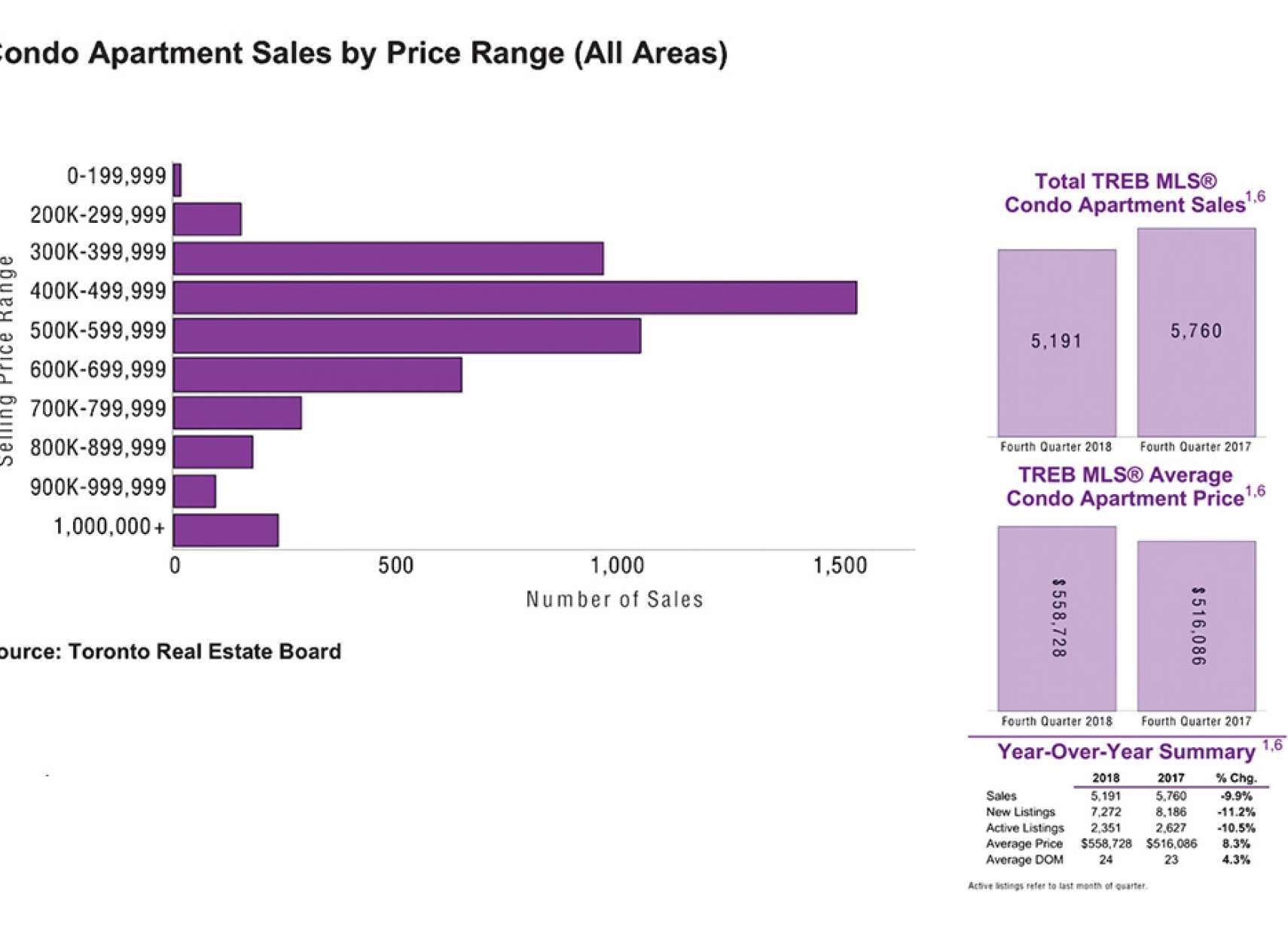 real-estate-anvari-khodahafez-tehran